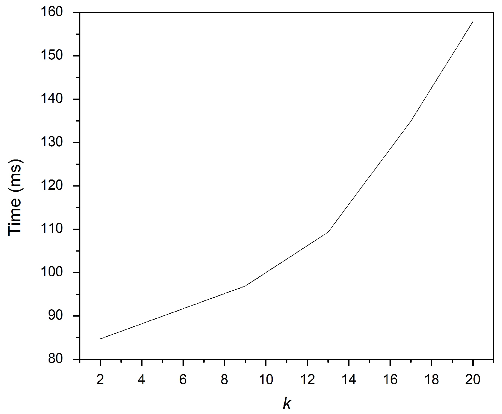 Applsci 11 12040 g005
