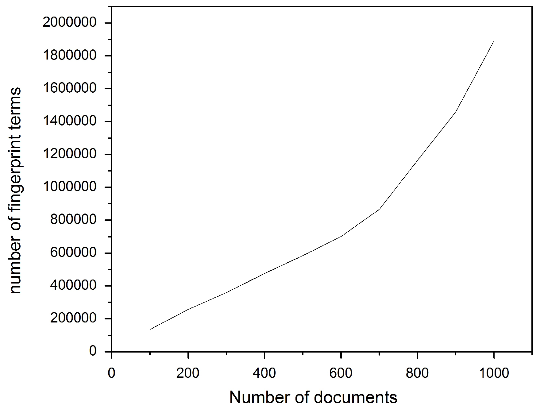 Applsci 11 12040 g006