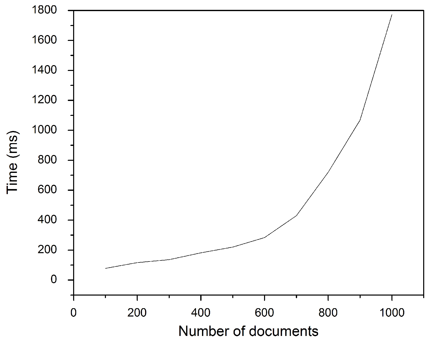 Applsci 11 12040 g007