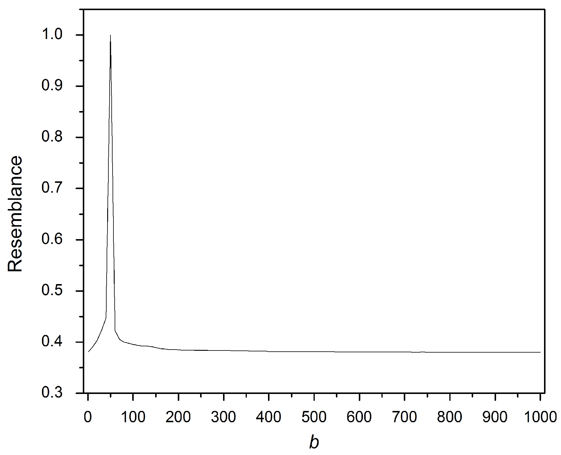 Applsci 11 12040 g010