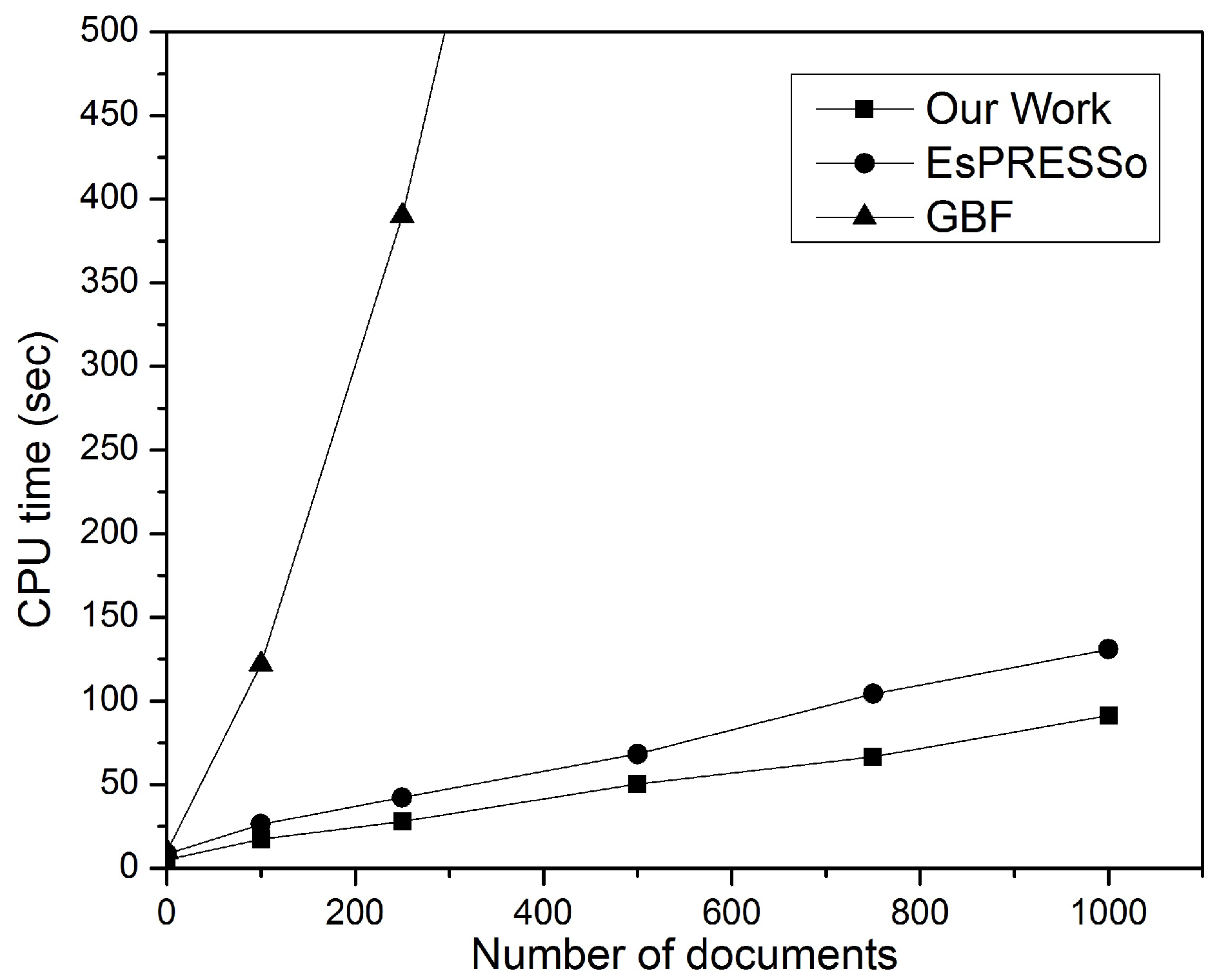 Applsci 11 12040 g013