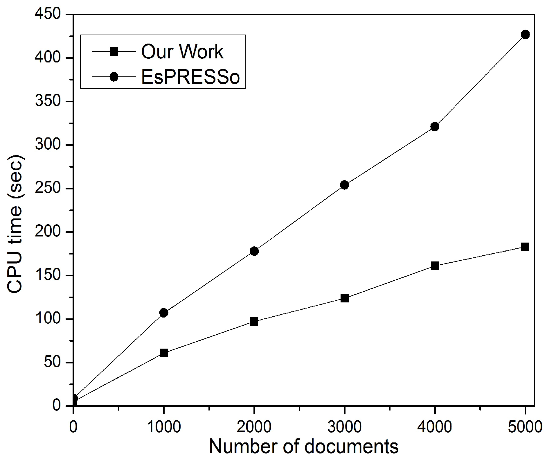 Applsci 11 12040 g014