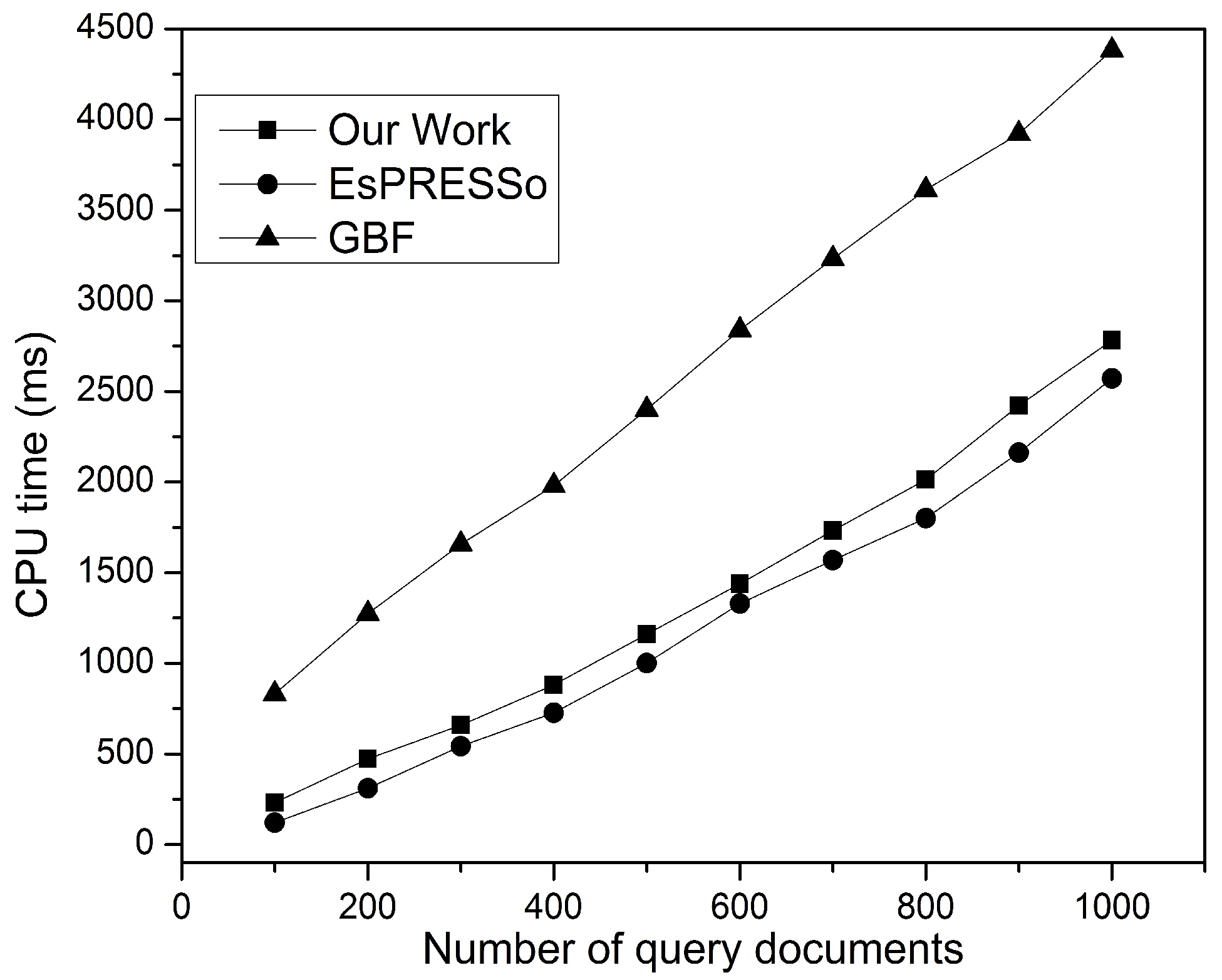 Applsci 11 12040 g015