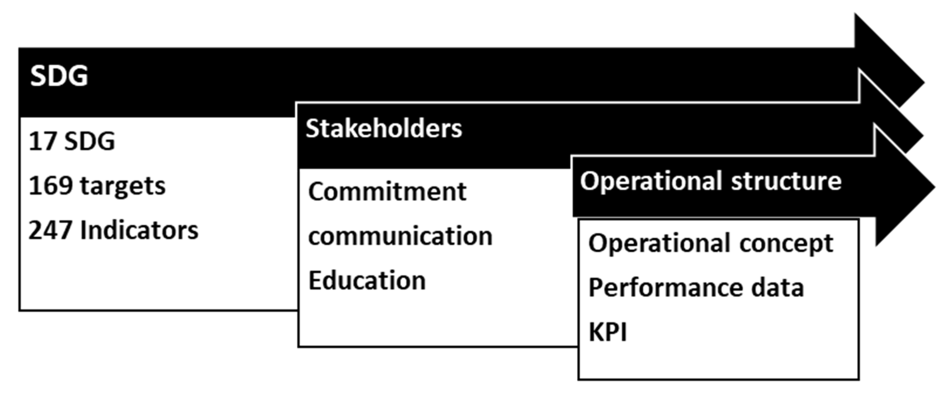 Applsci 11 12042 g002