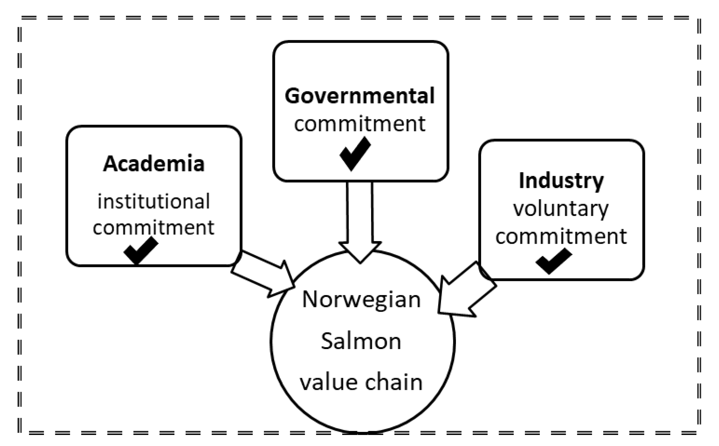 Applsci 11 12042 g004
