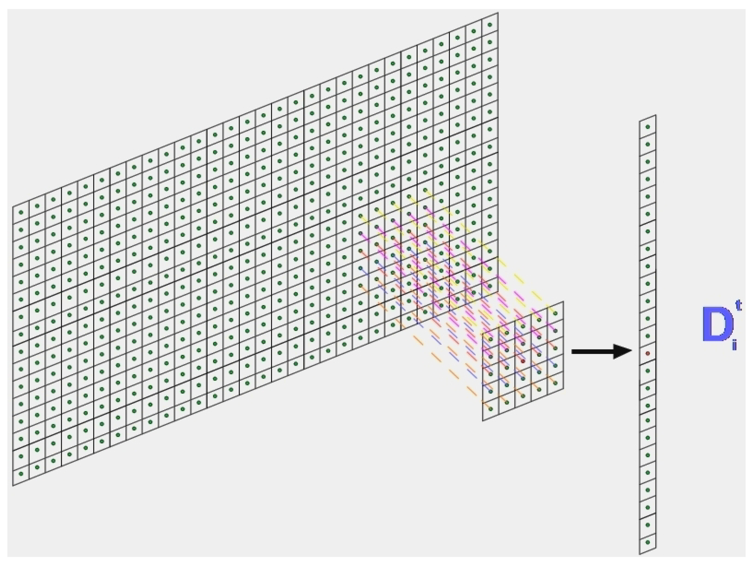 Applsci 11 12044 g003