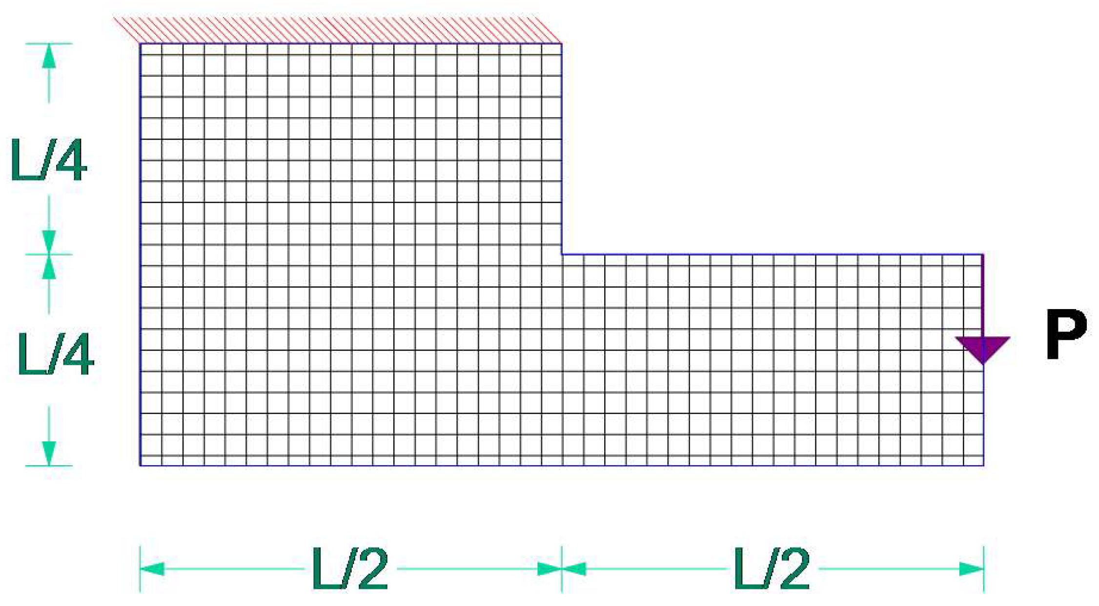 Applsci 11 12044 g007