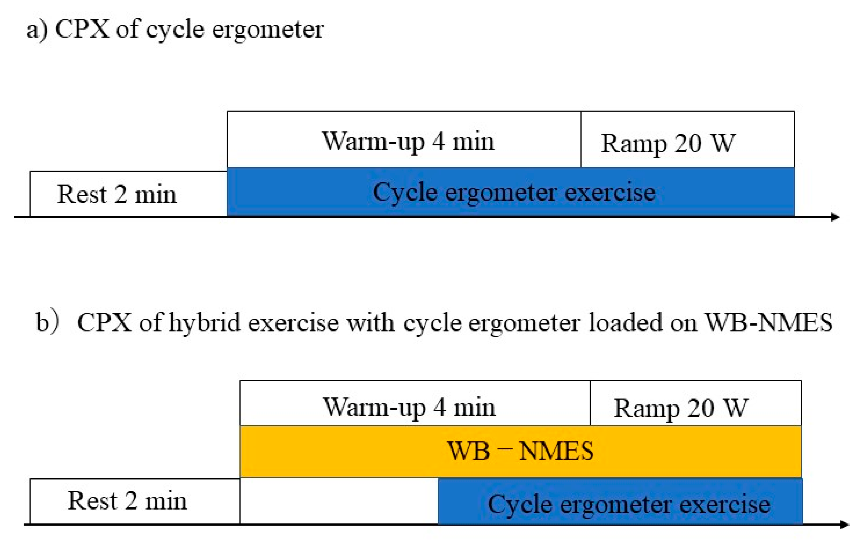 Applsci 11 12048 g001