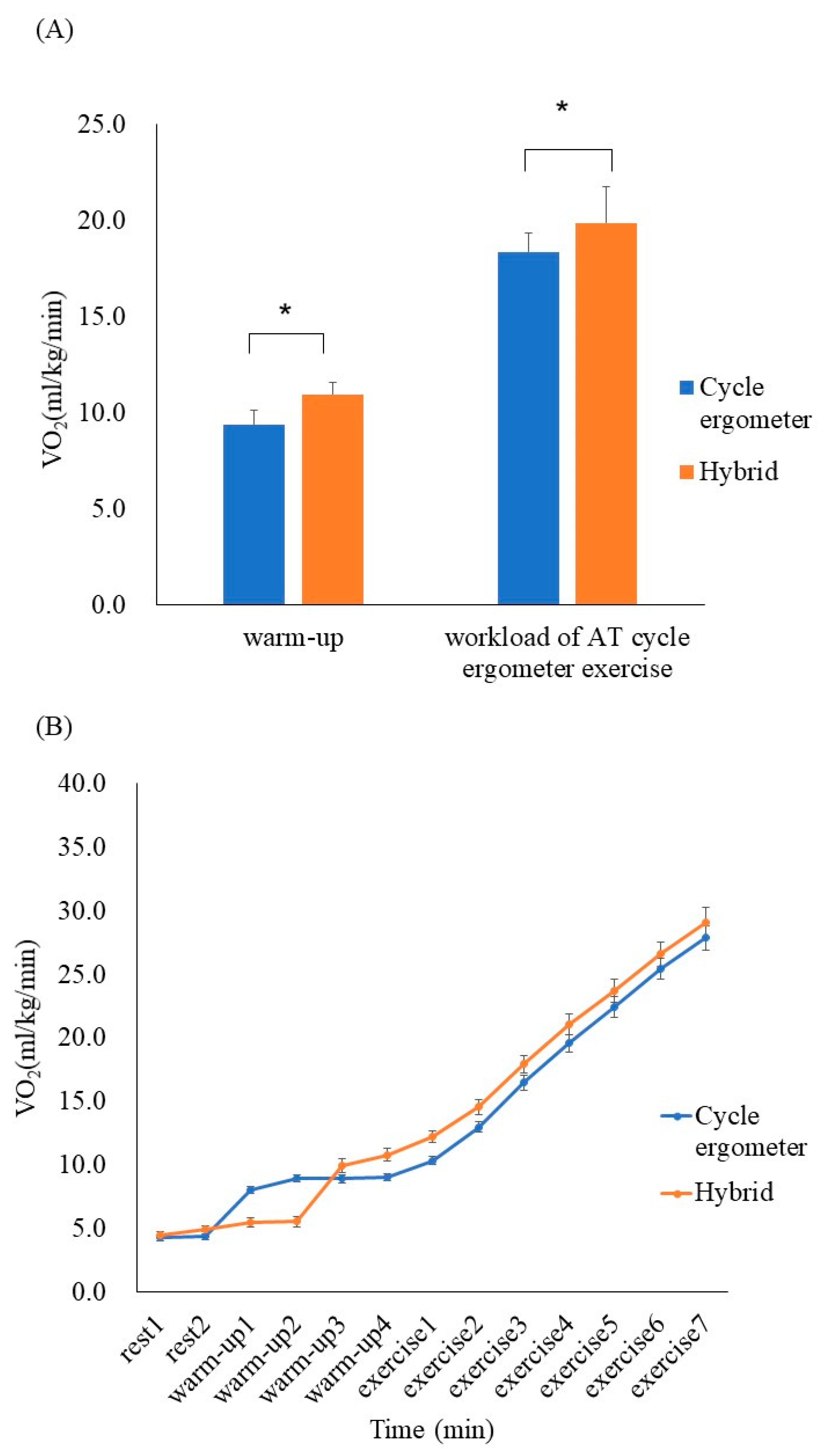 Applsci 11 12048 g002