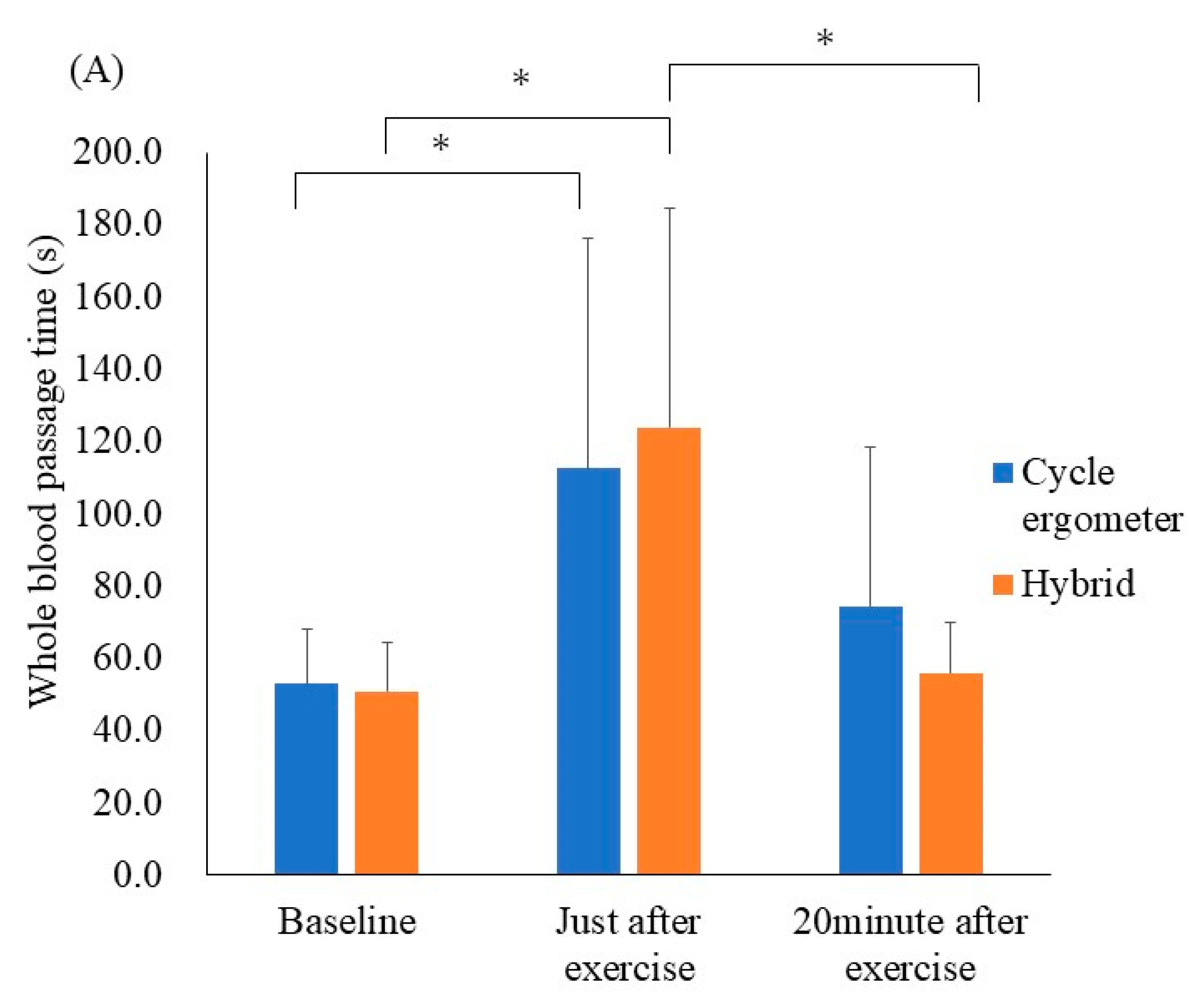 Applsci 11 12048 g003a