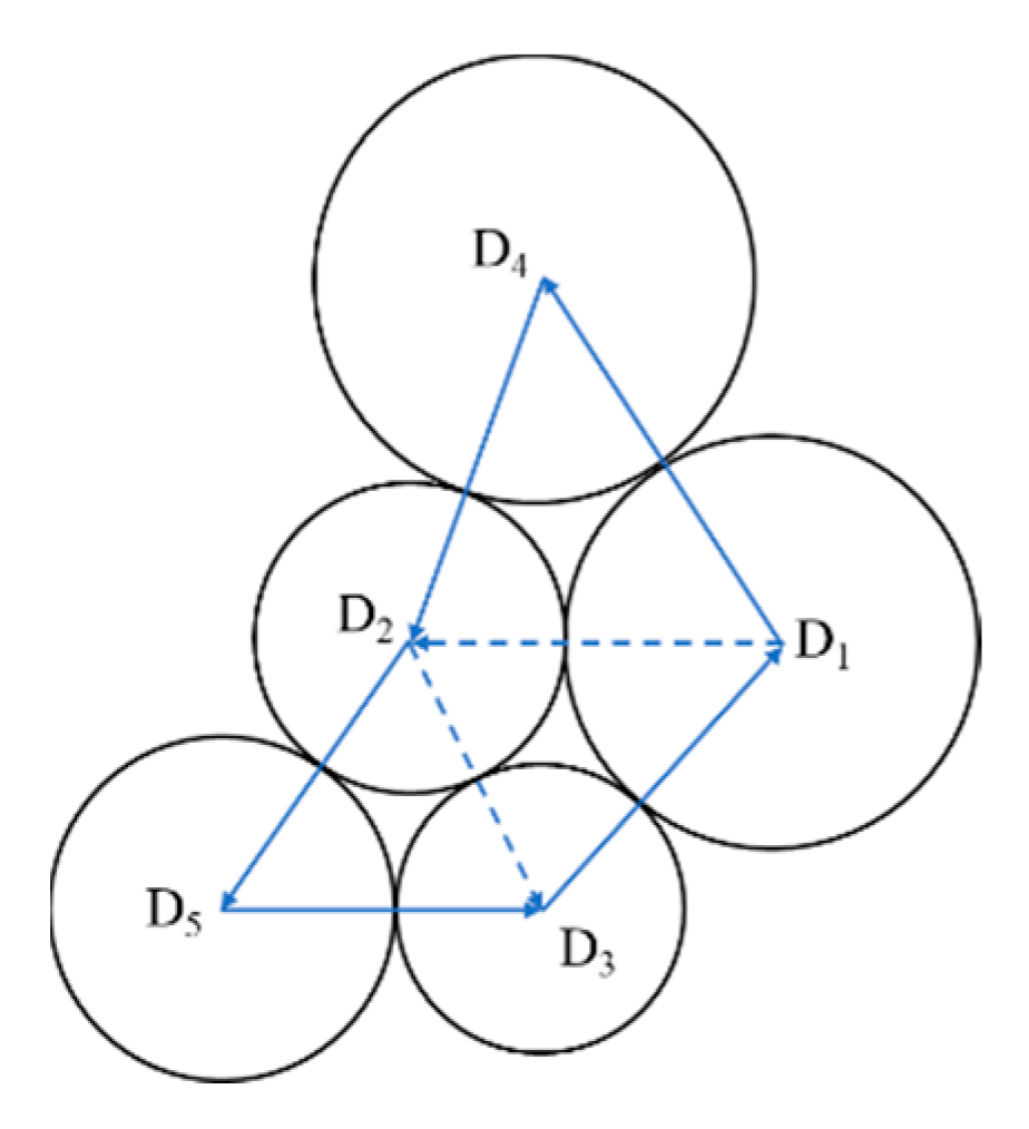 Applsci 11 12053 g002