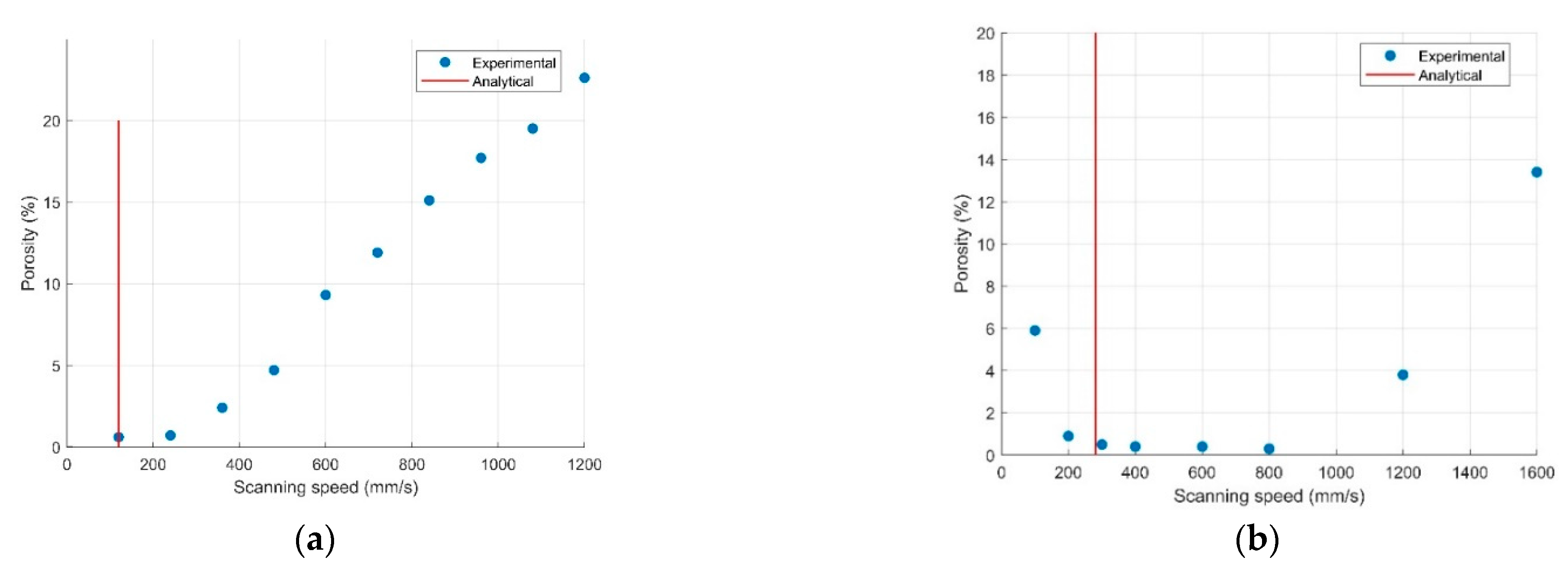 Applsci 11 12053 g005