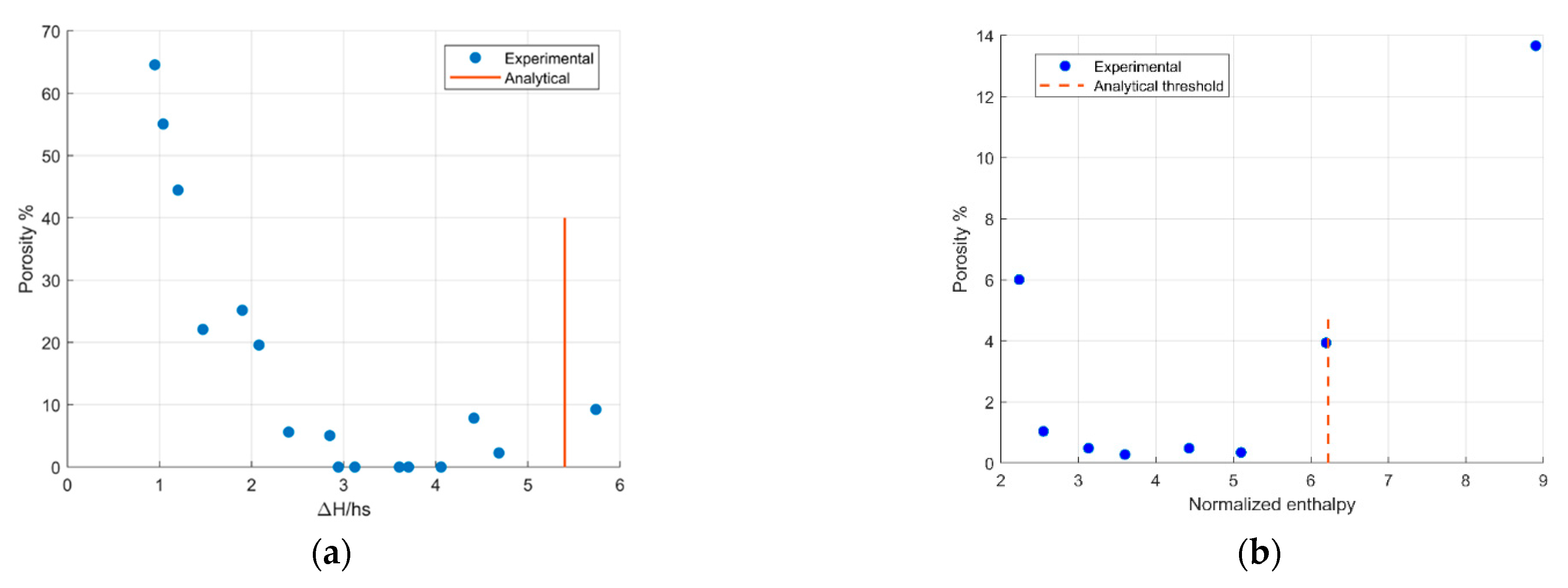 Applsci 11 12053 g007