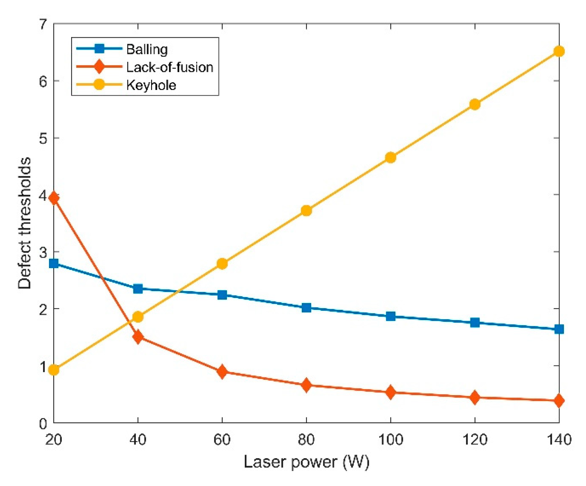 Applsci 11 12053 g008