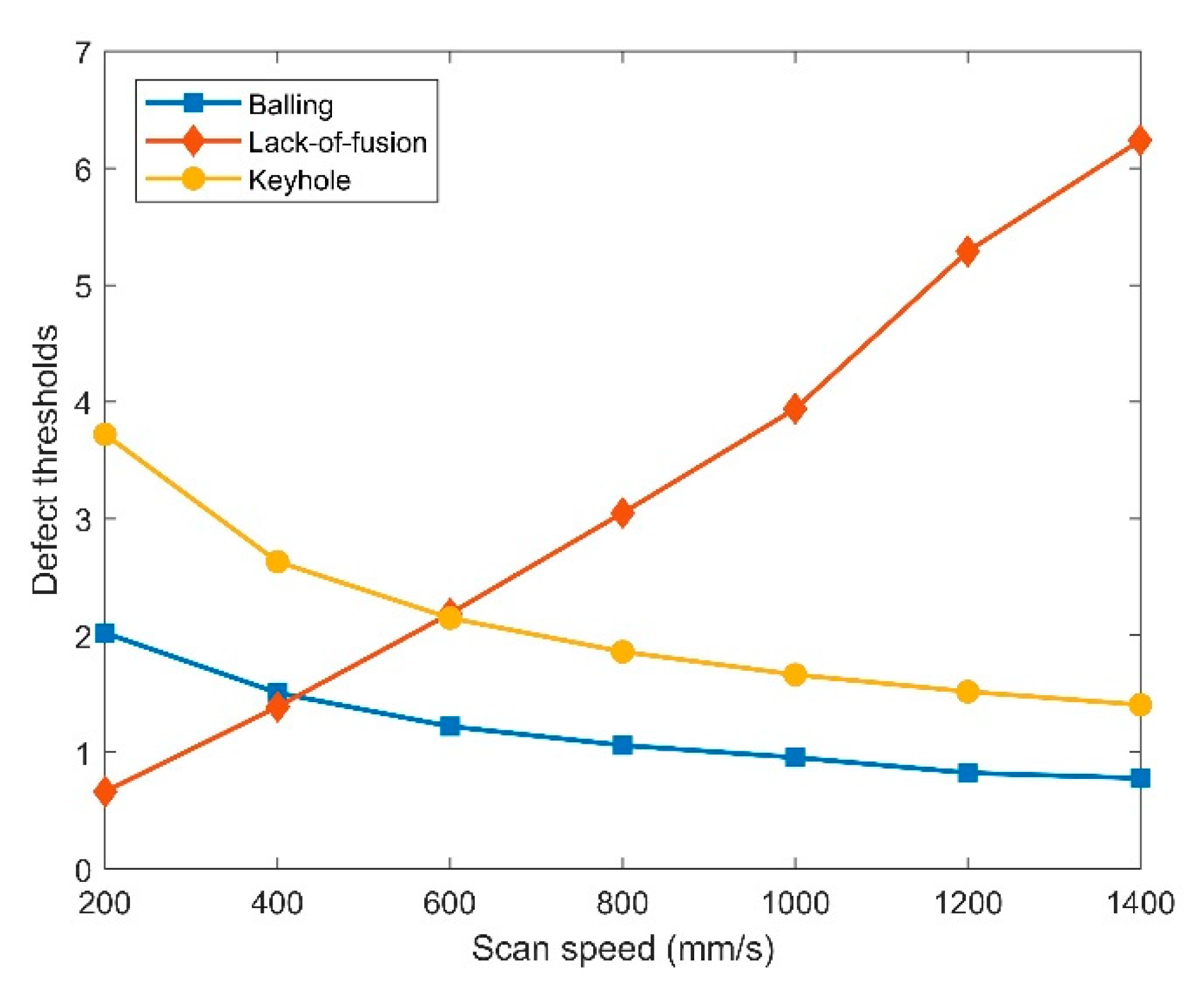 Applsci 11 12053 g009