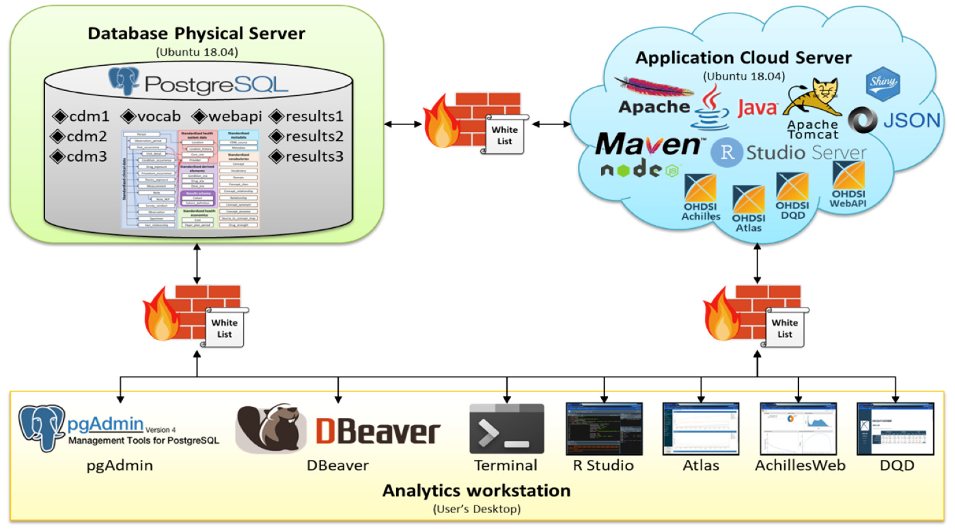 Applsci 11 12056 g002