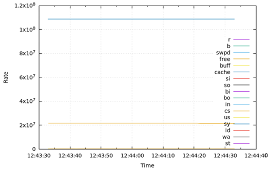 Applsci 11 12056 i001