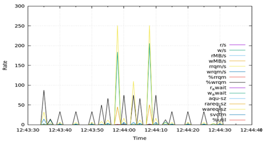 Applsci 11 12056 i004