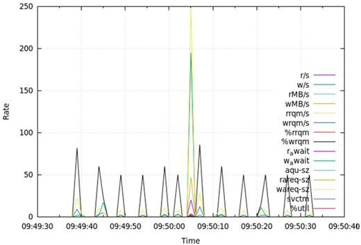 Applsci 11 12056 i005