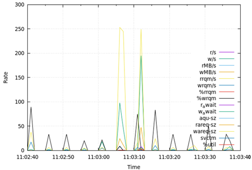 Applsci 11 12056 i006