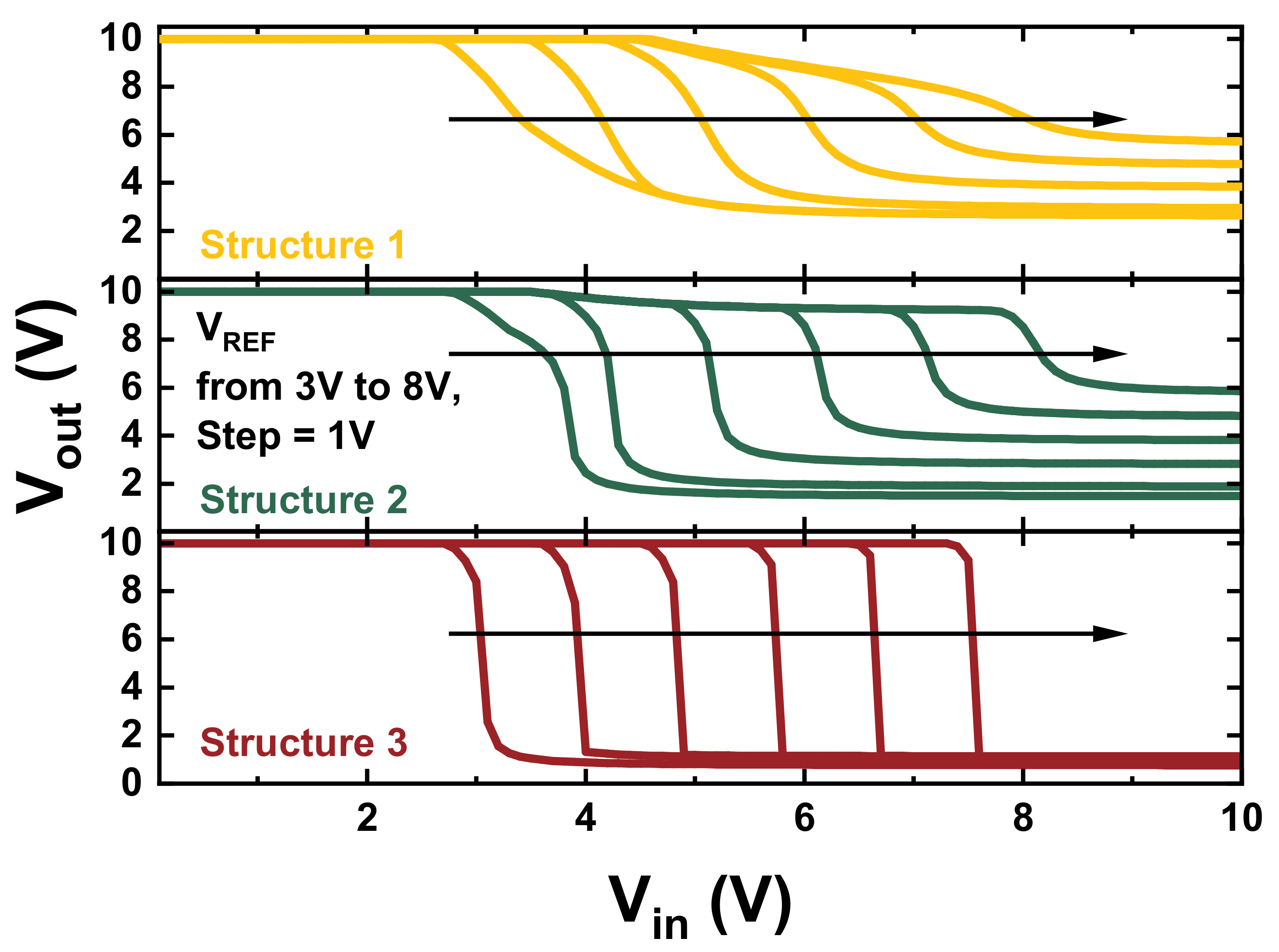 Applsci 11 12057 g002