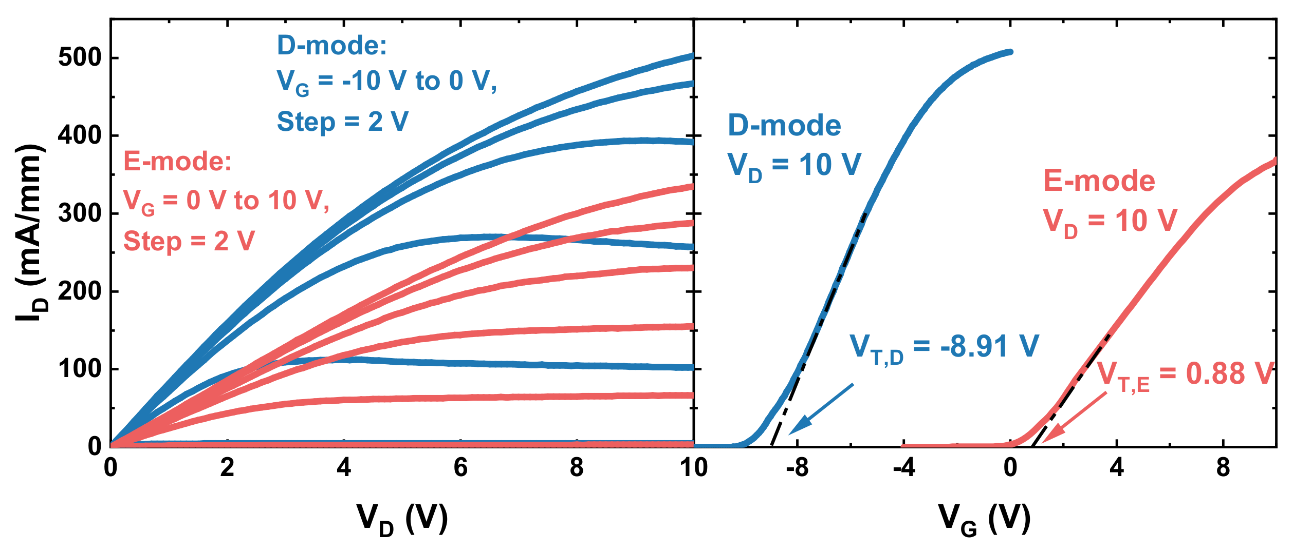 Applsci 11 12057 g004