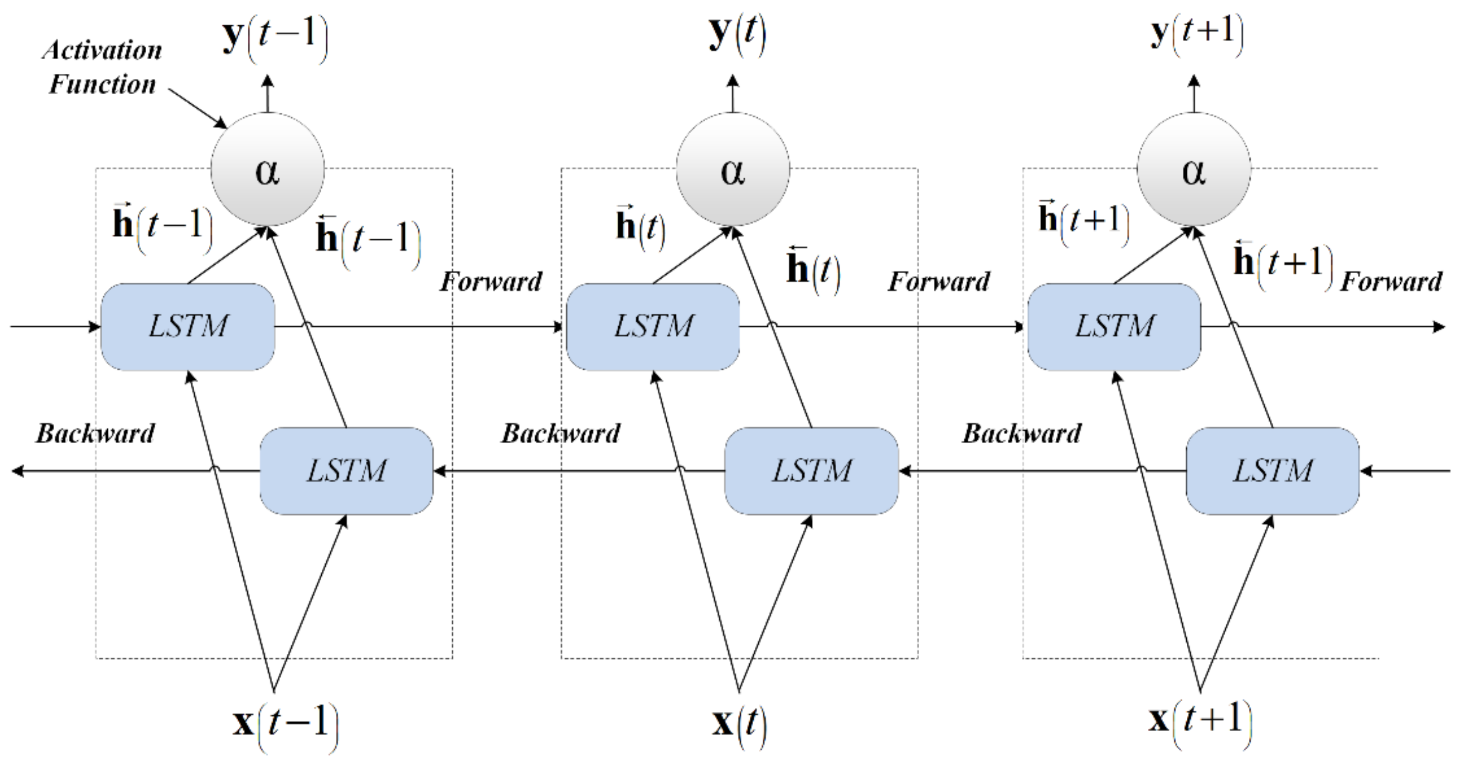 Applsci 11 12059 g006