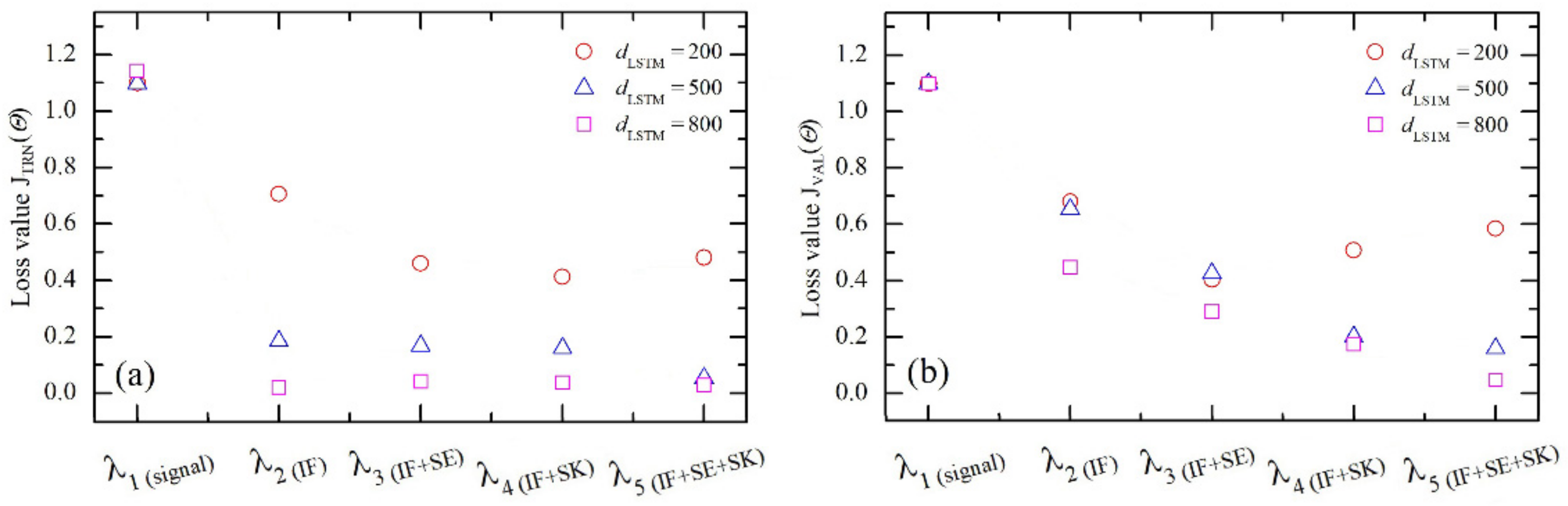 Applsci 11 12059 g010