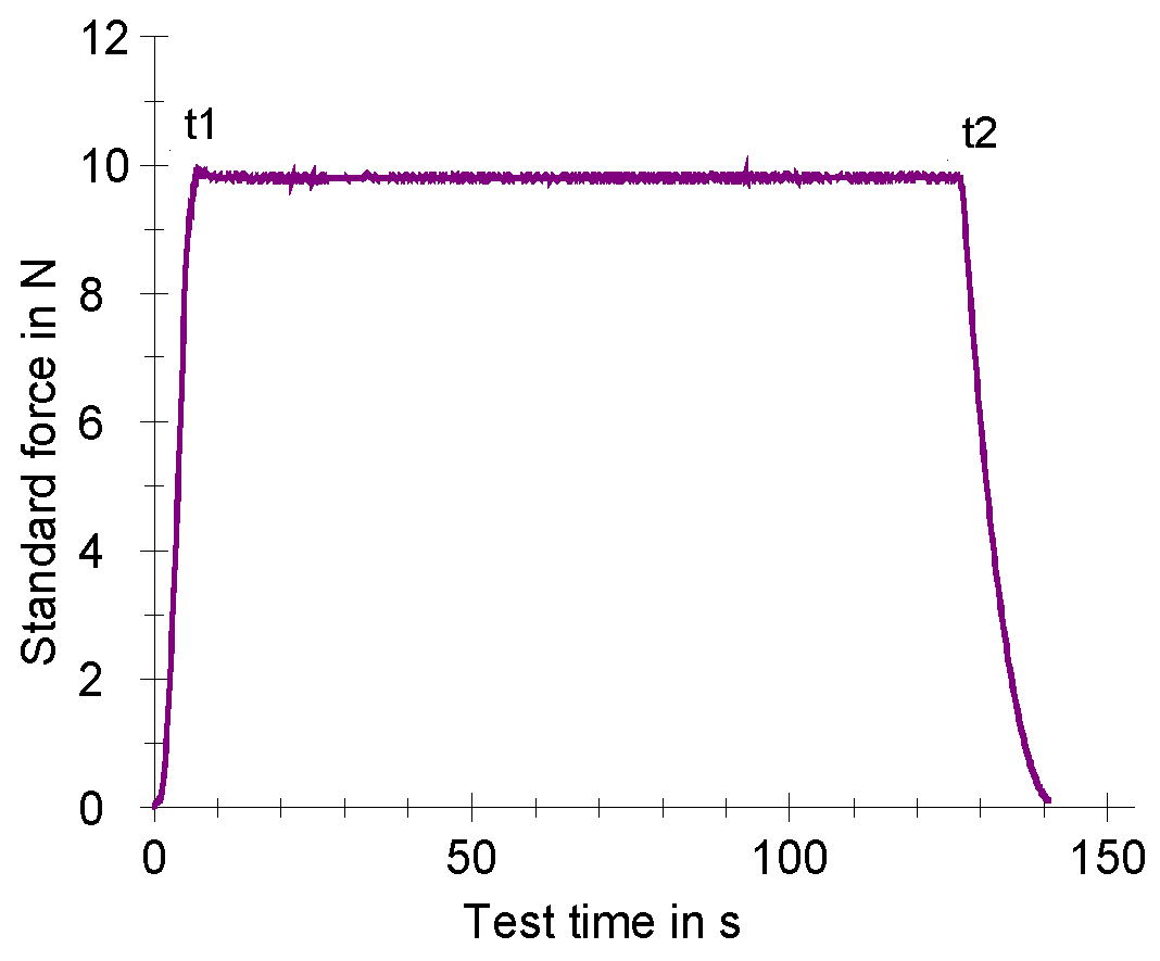 Applsci 11 12065 g001