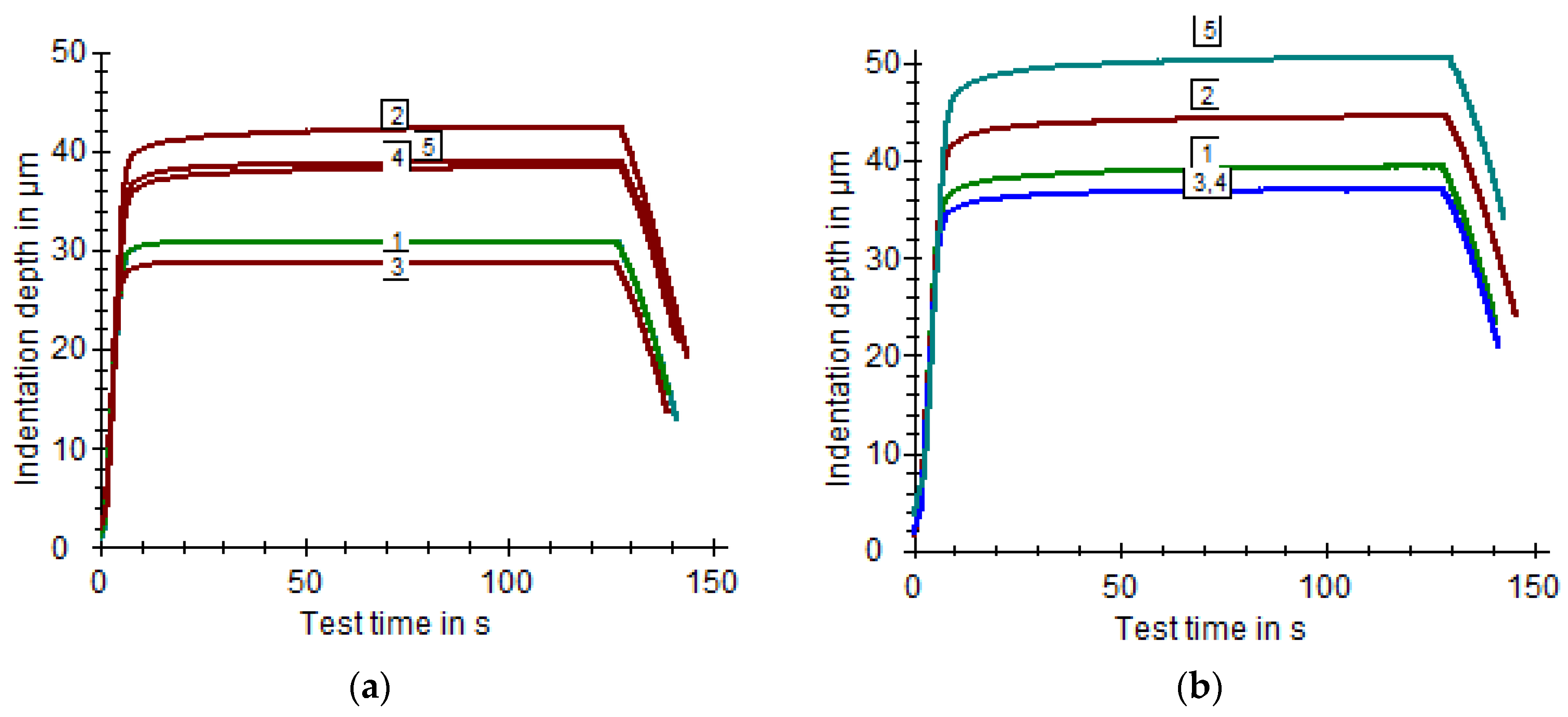 Applsci 11 12065 g003