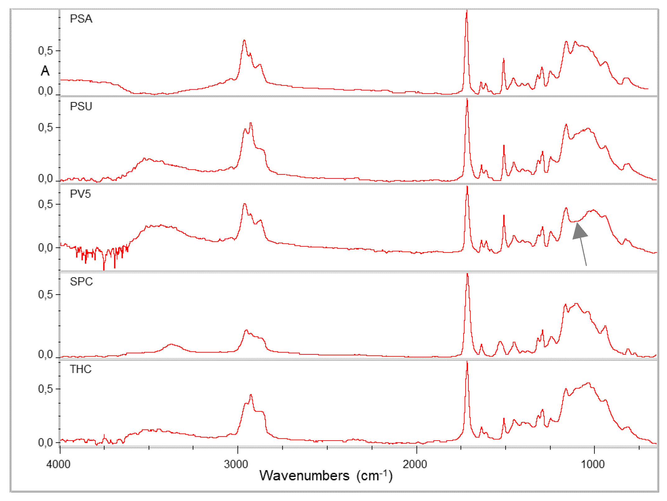 Applsci 11 12065 g004