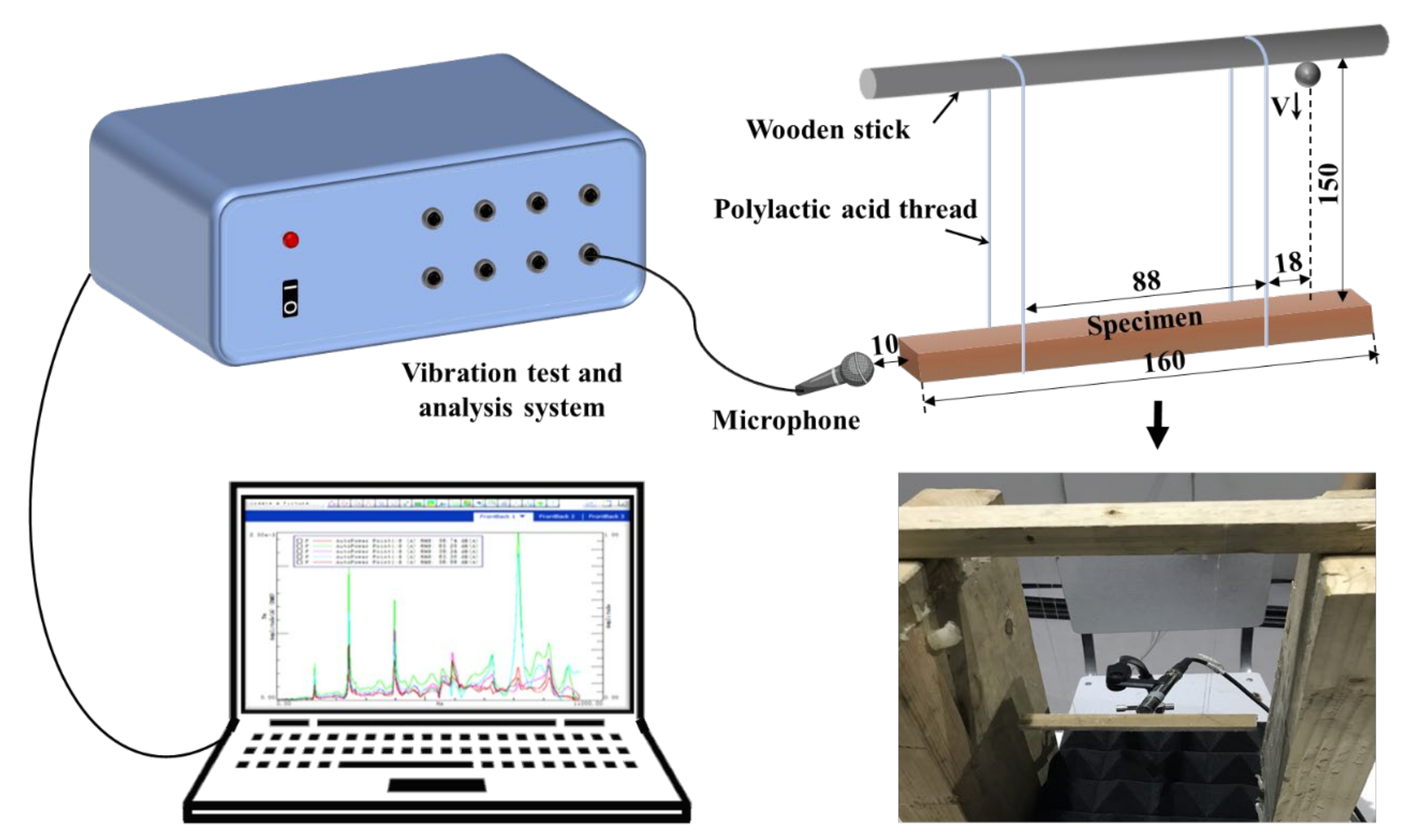 Applsci 11 12067 g002