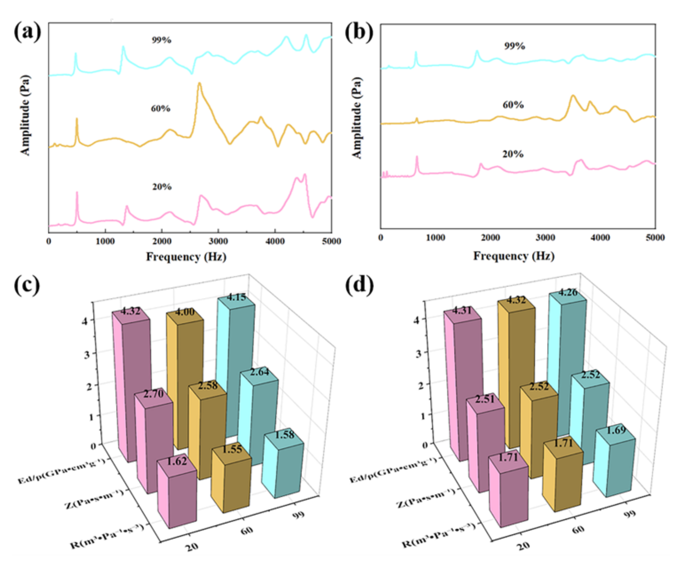Applsci 11 12067 g004