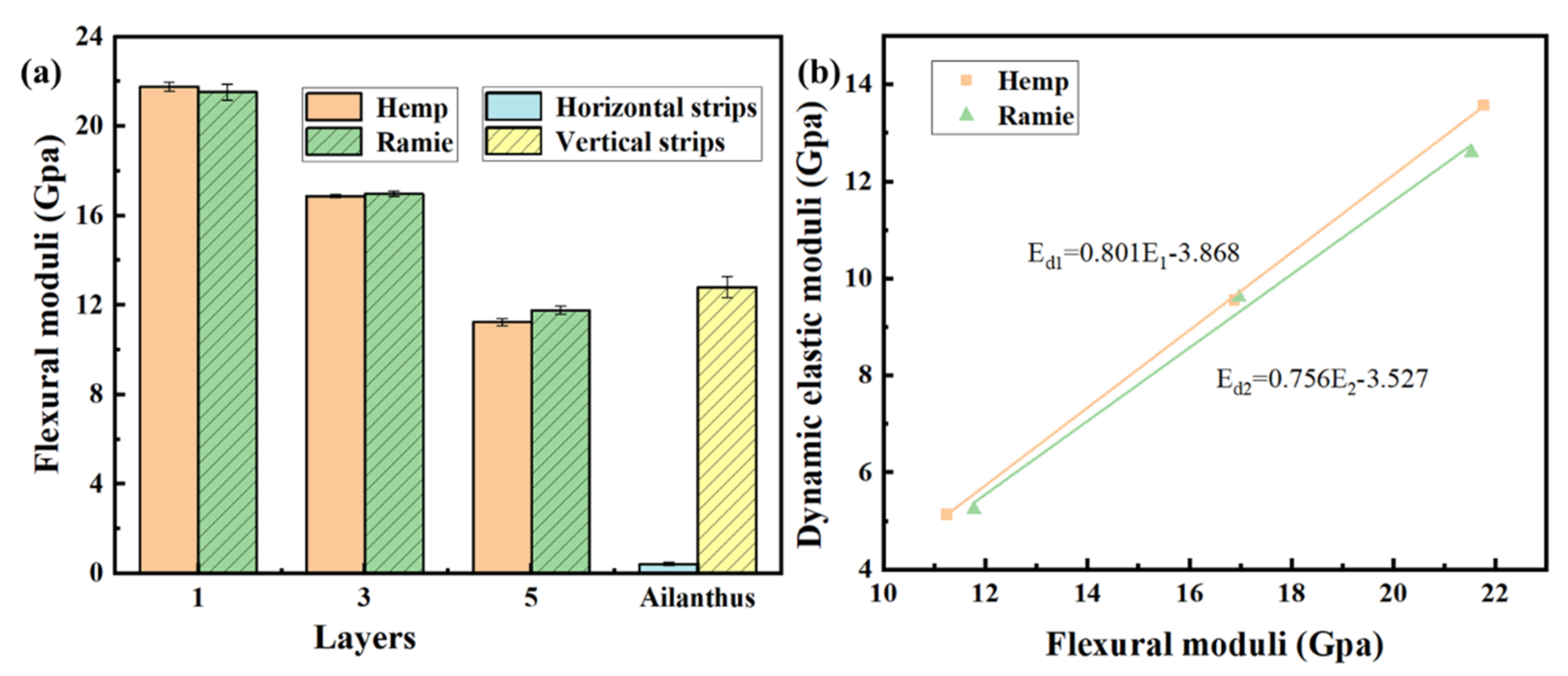 Applsci 11 12067 g006