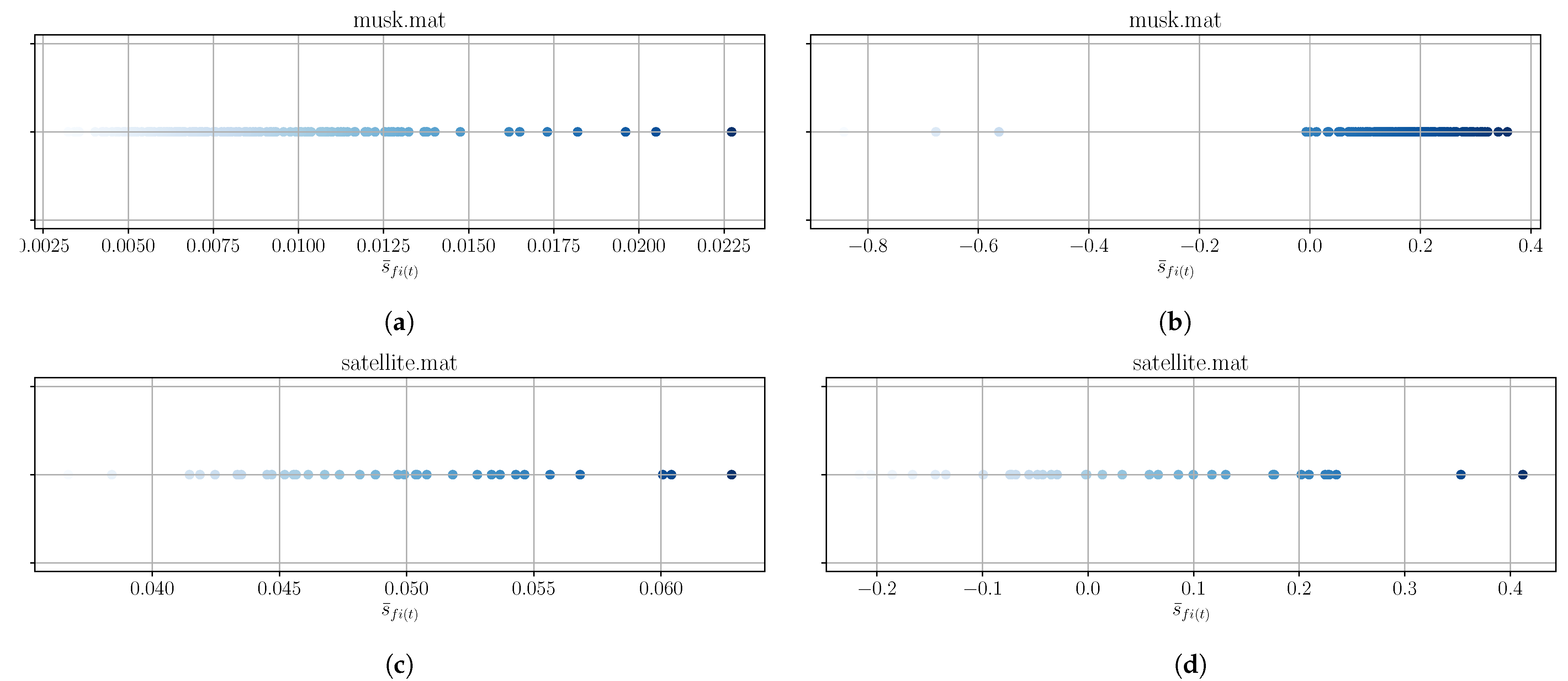 Applsci 11 12073 g008