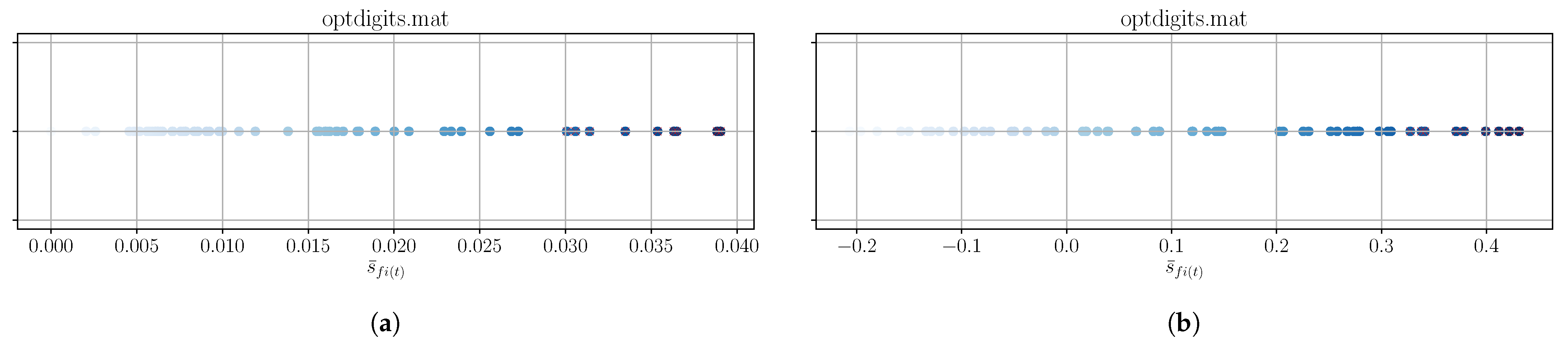 Applsci 11 12073 g009