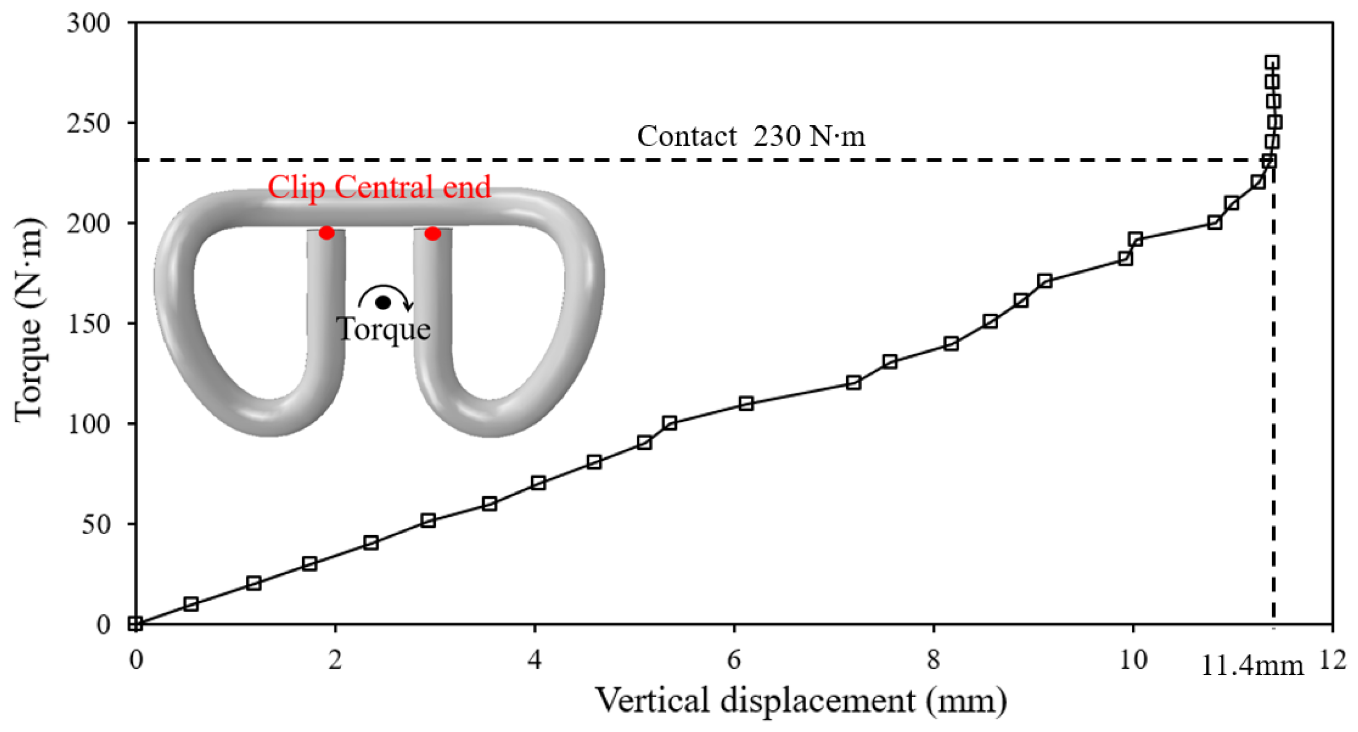 Applsci 11 12074 g005