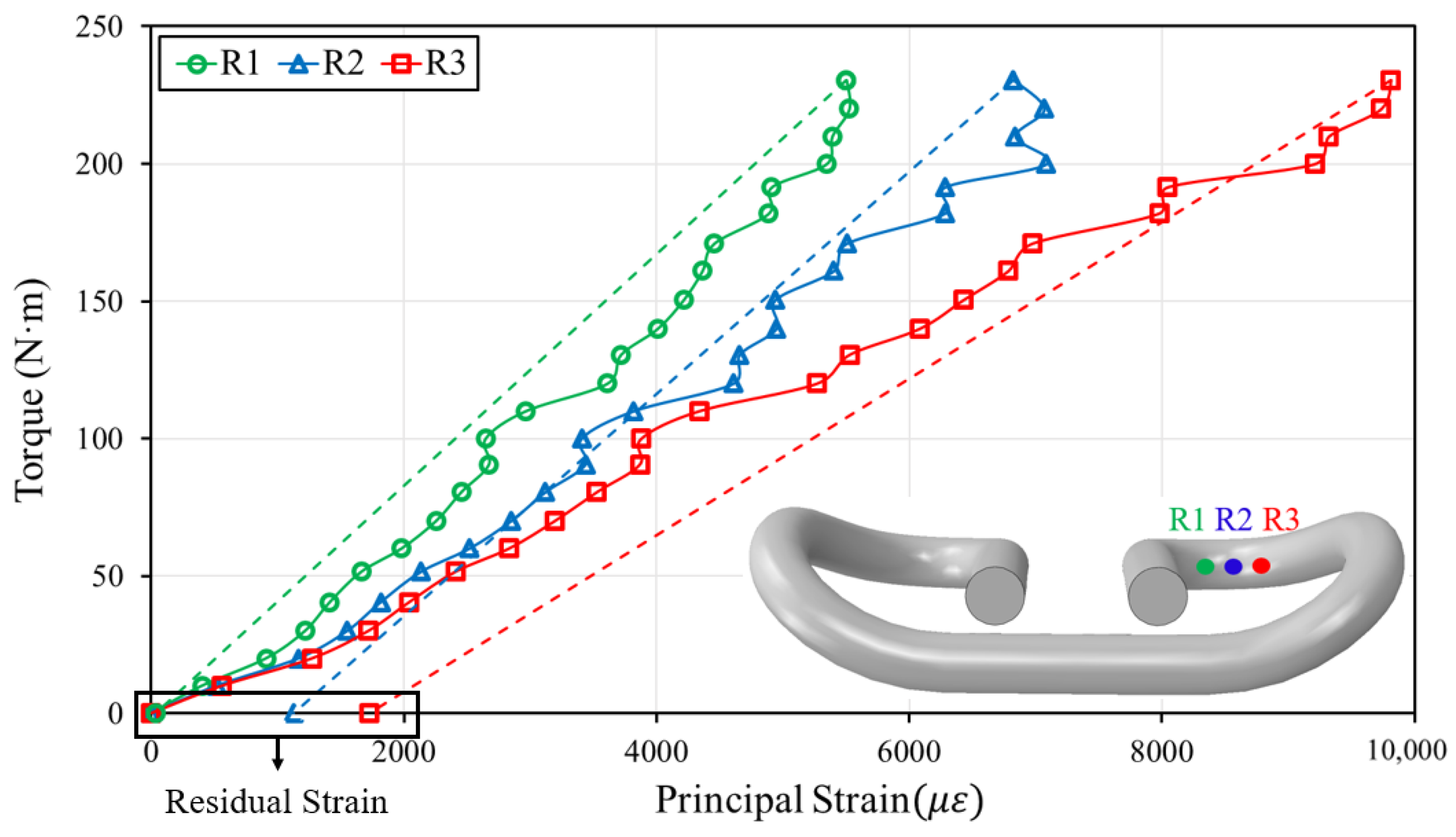 Applsci 11 12074 g006