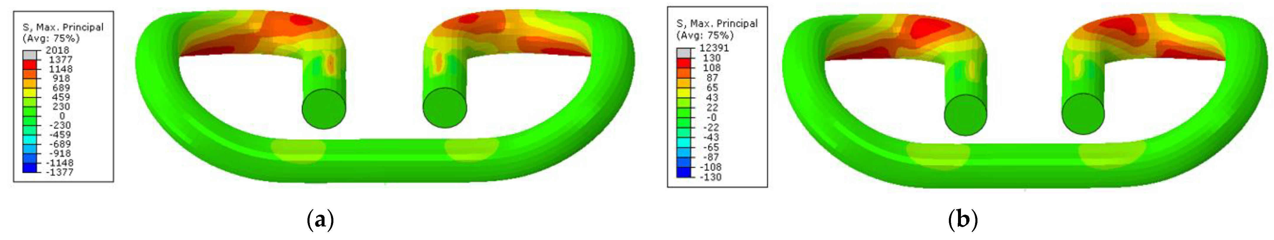 Applsci 11 12074 g012