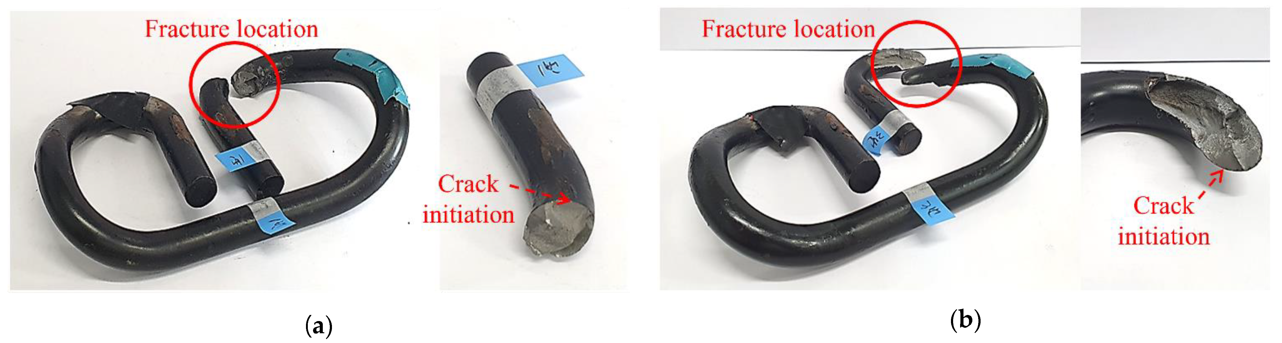 Applsci 11 12074 g013