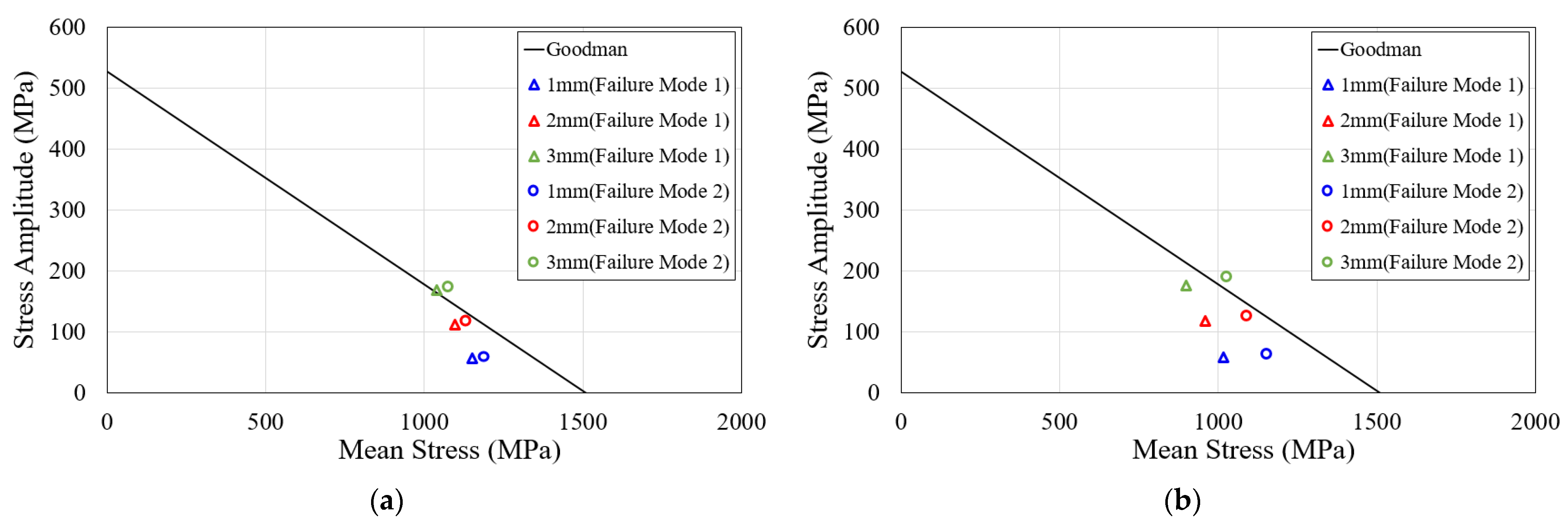 Applsci 11 12074 g014