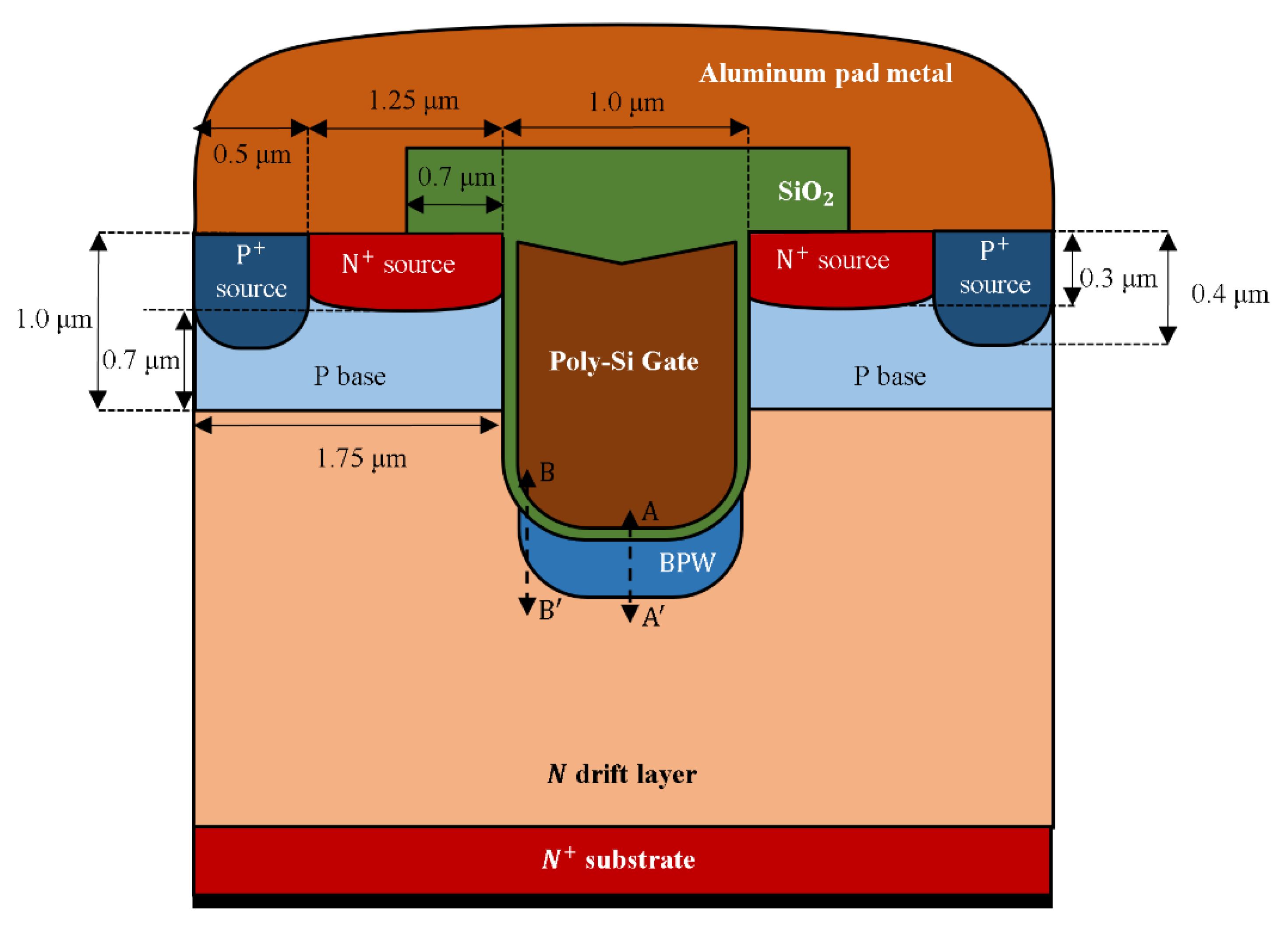 Applsci 11 12075 g001