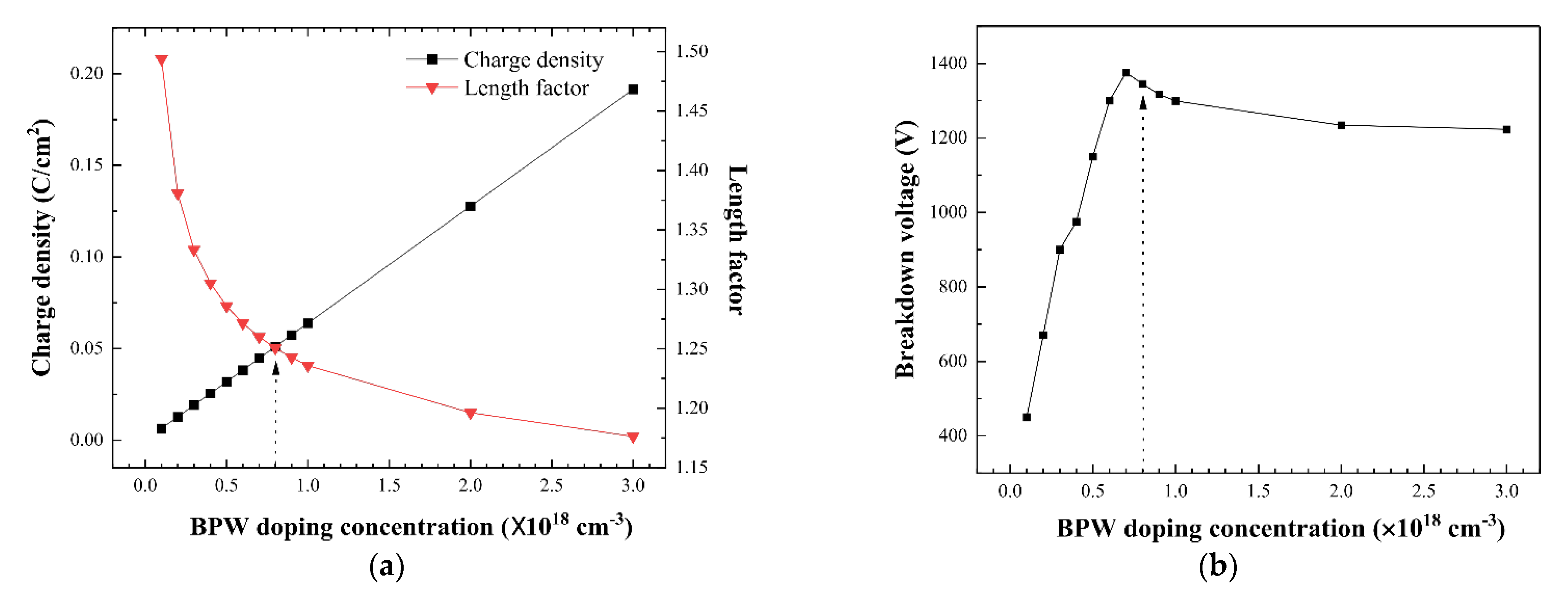 Applsci 11 12075 g003