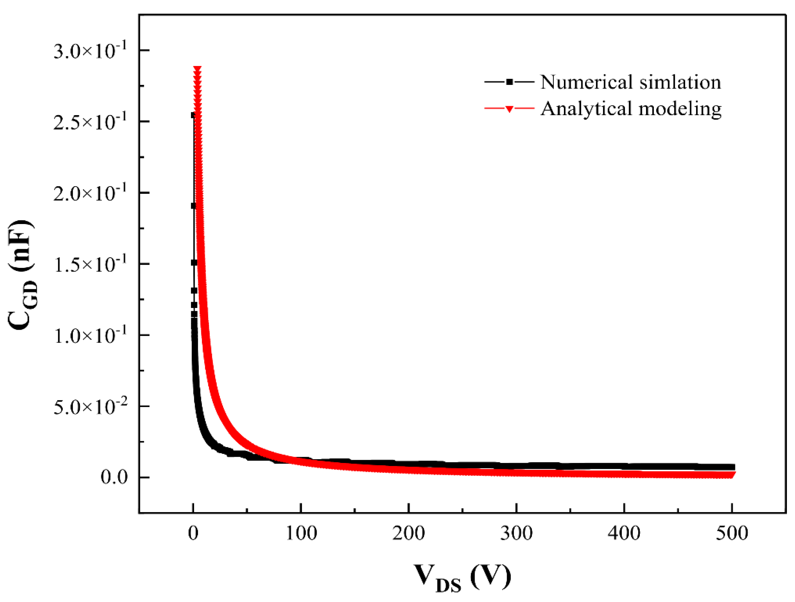 Applsci 11 12075 g006