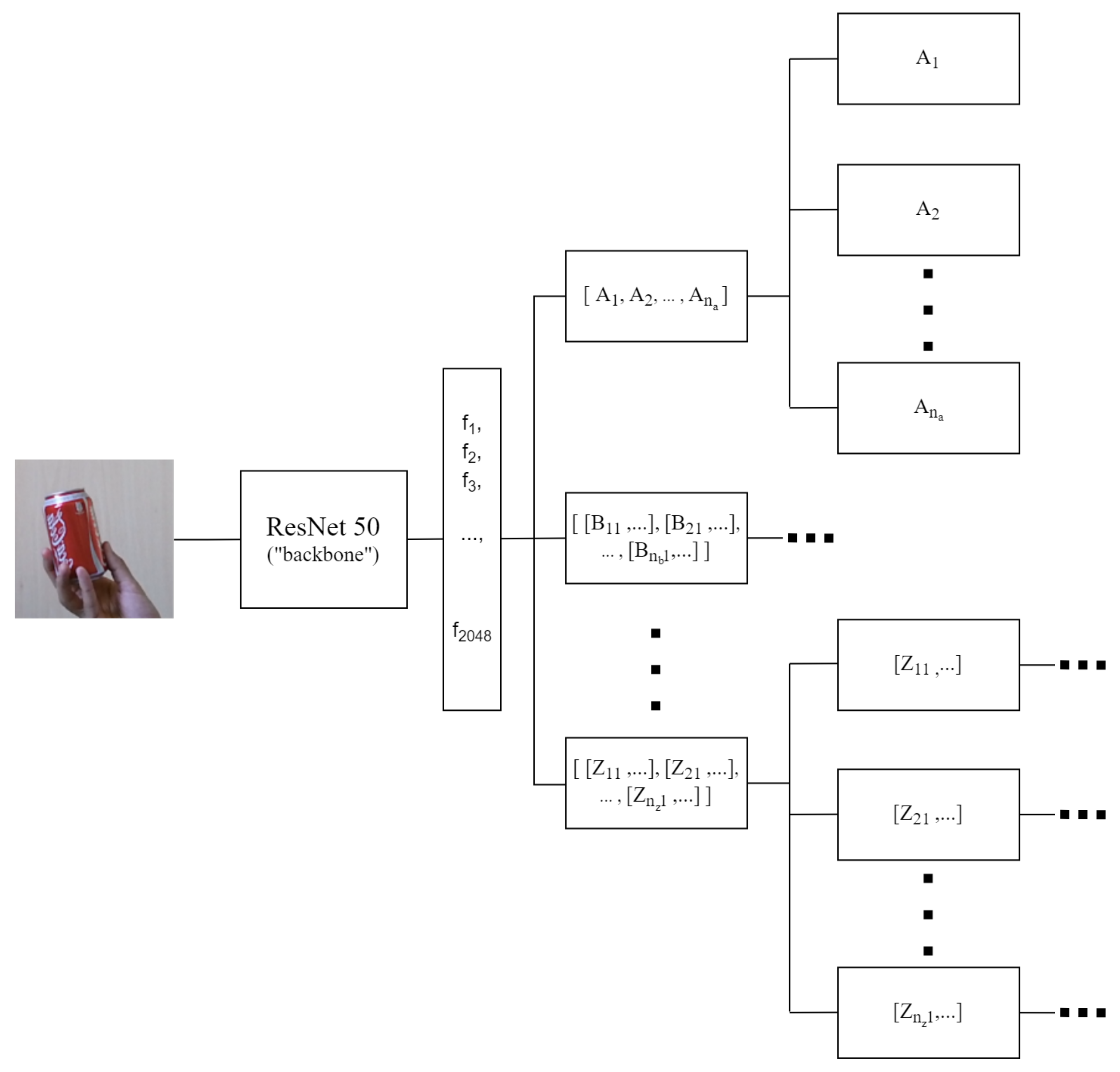 Applsci 11 12078 g002