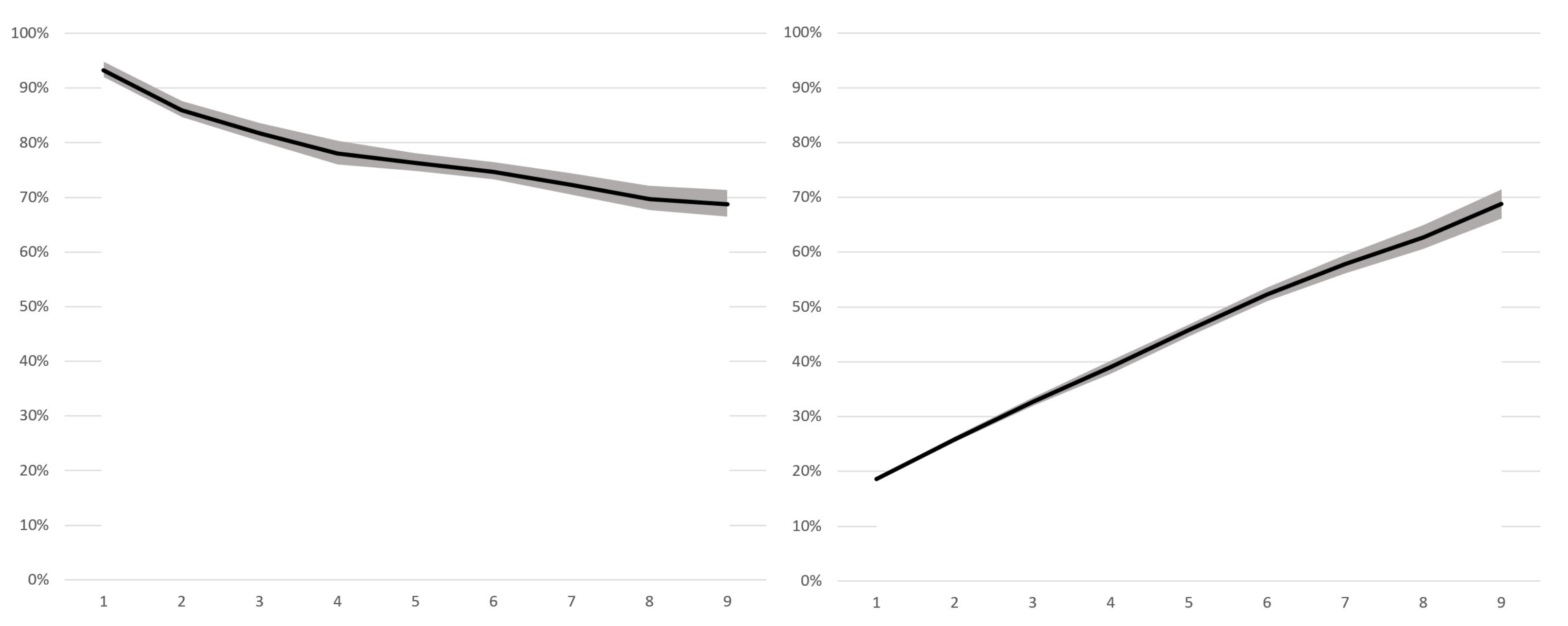 Applsci 11 12078 g008