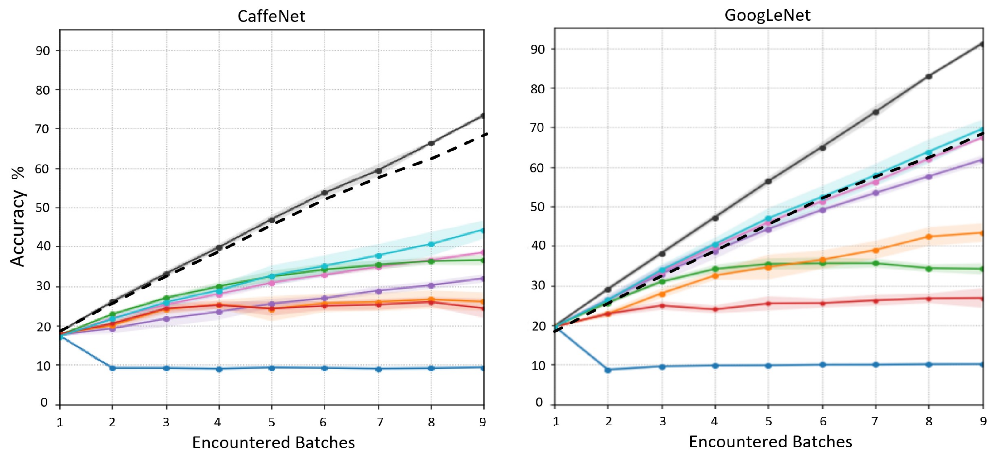 Applsci 11 12078 g009