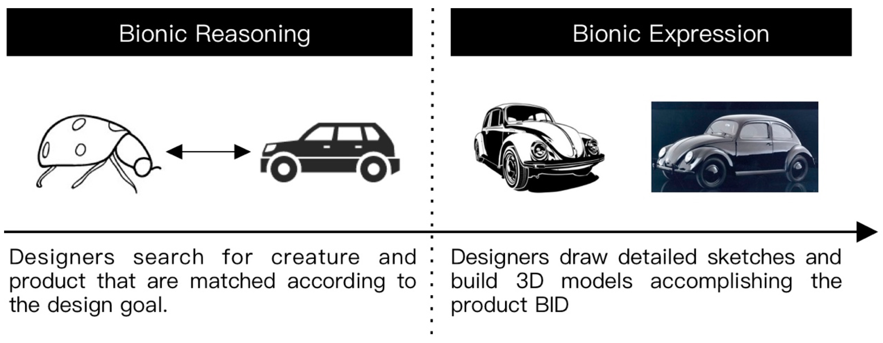 Applsci 11 12082 g001