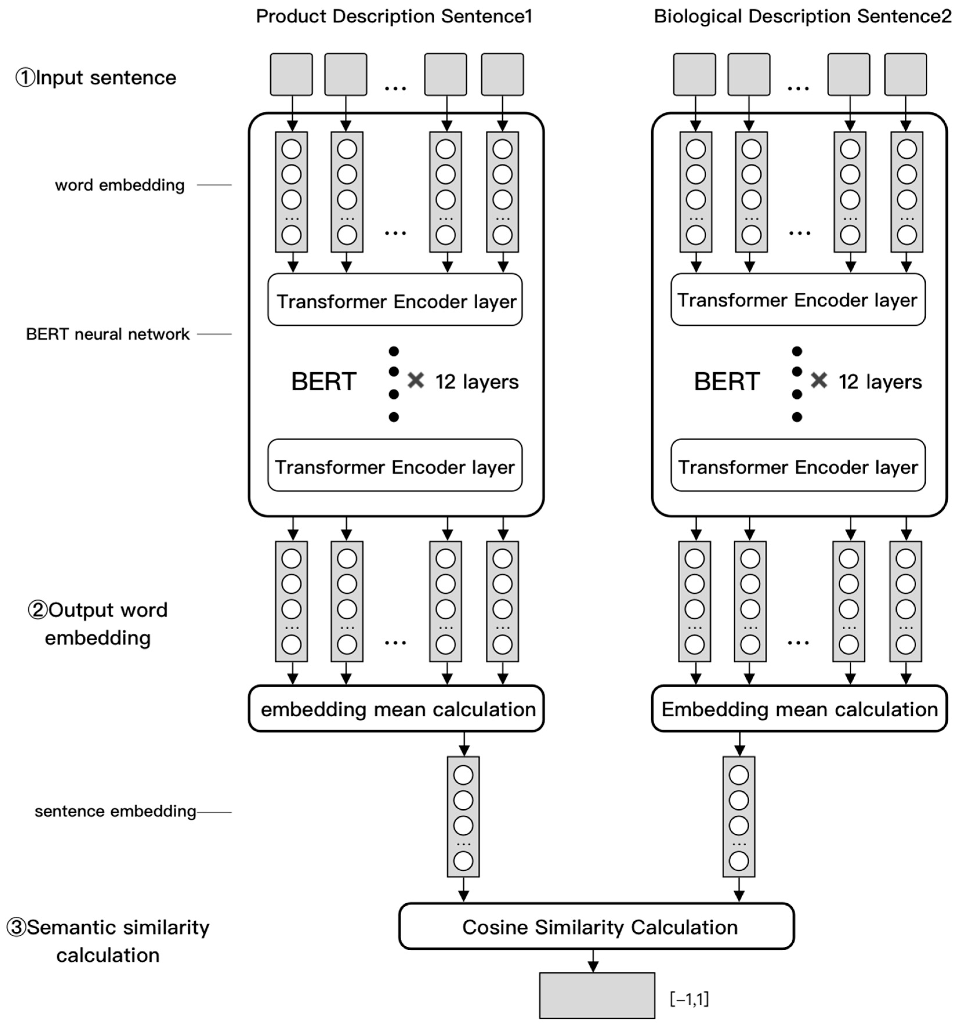 Applsci 11 12082 g003