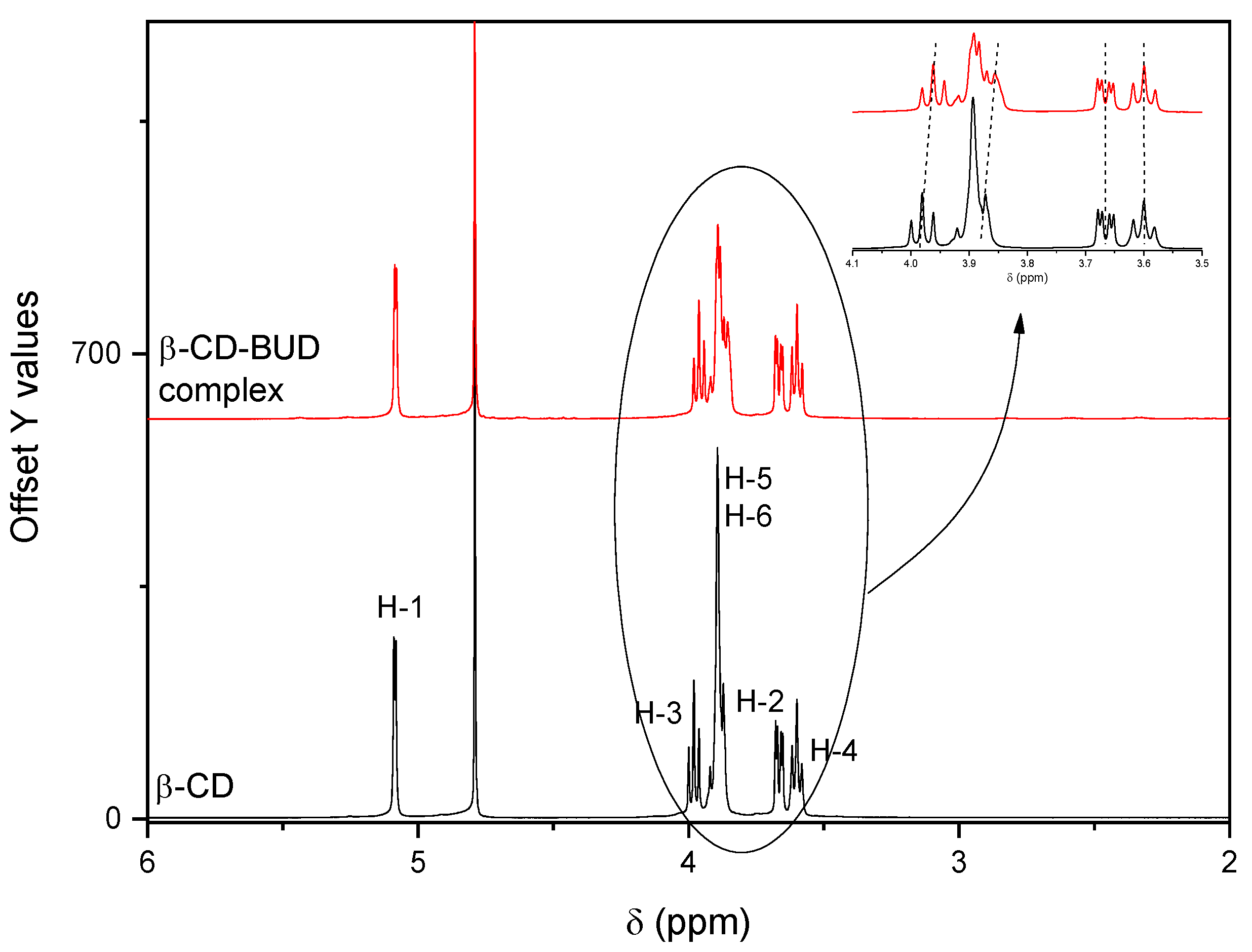 Applsci 11 12085 g004